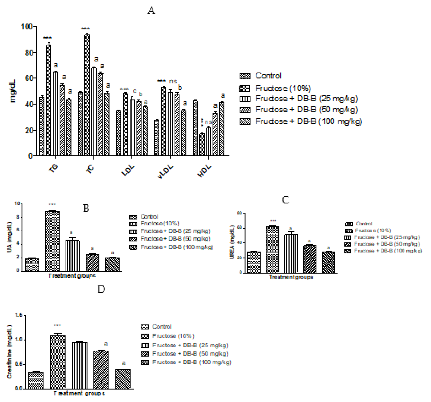 Metabolites 12 00481 g004