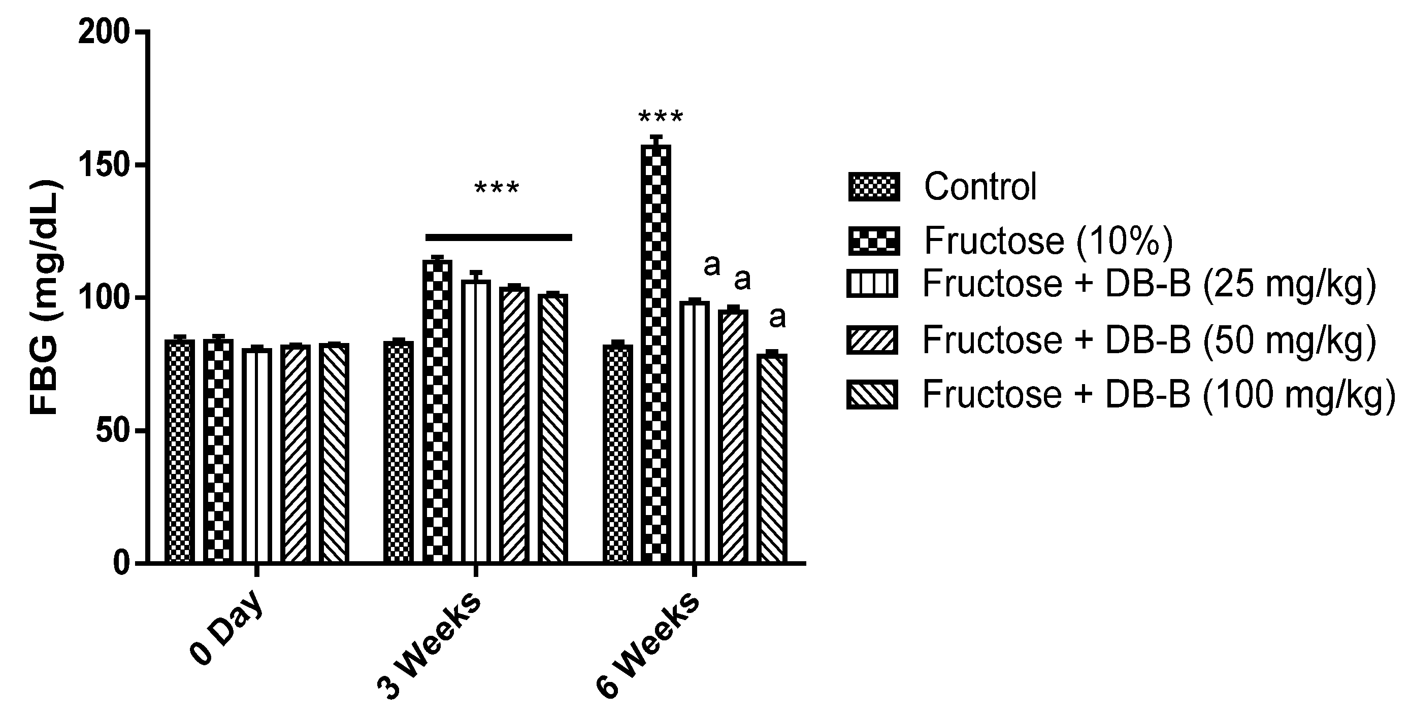 Metabolites 12 00481 g005