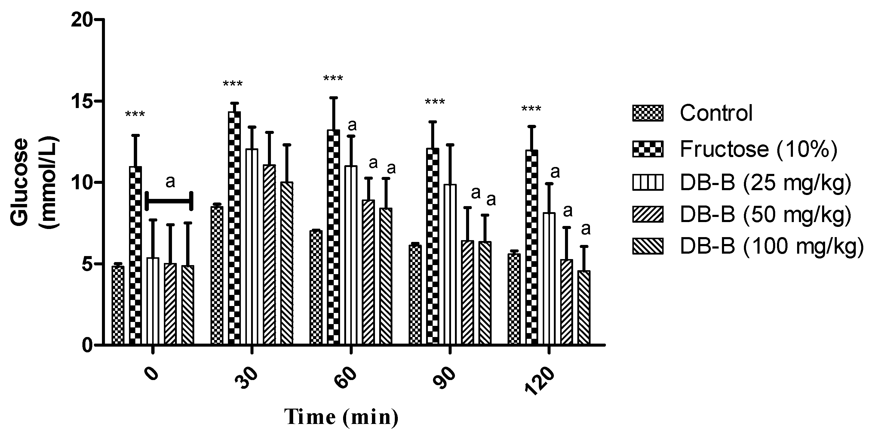 Metabolites 12 00481 g006