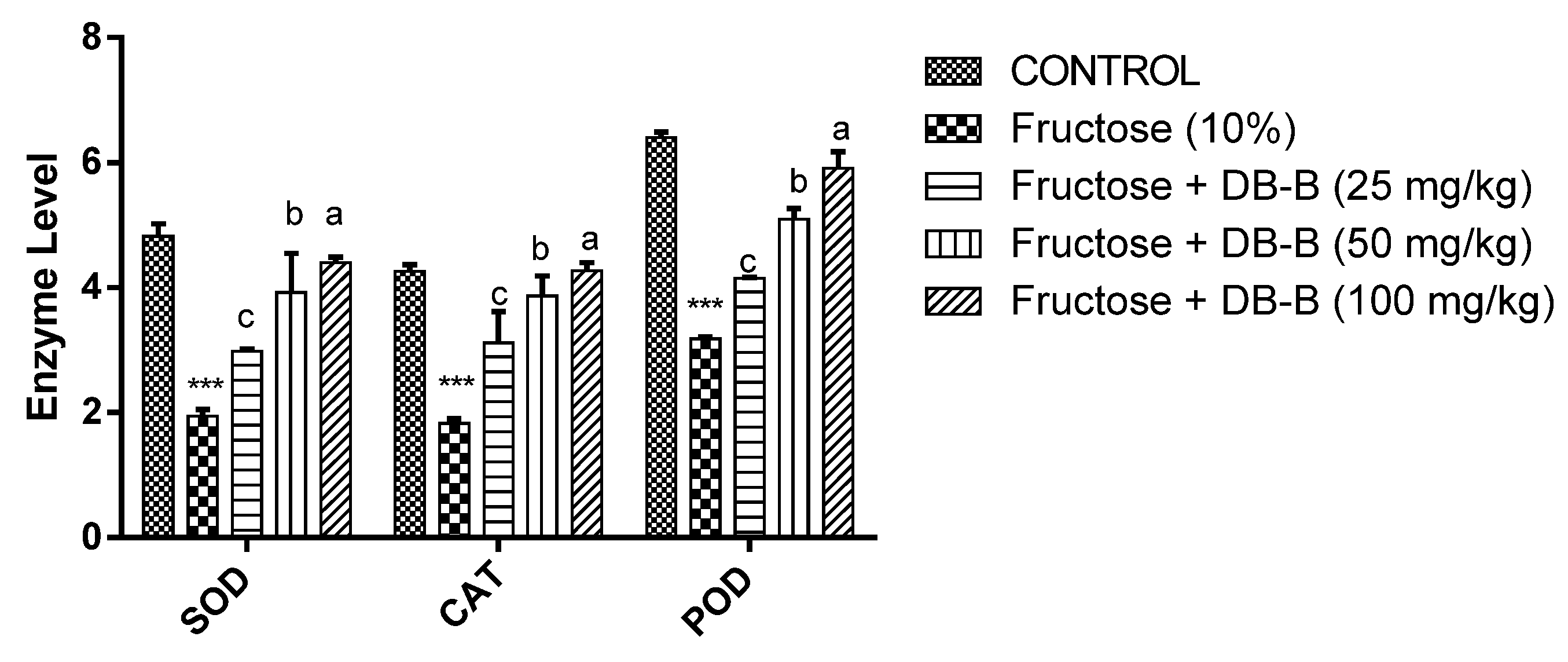 Metabolites 12 00481 g008