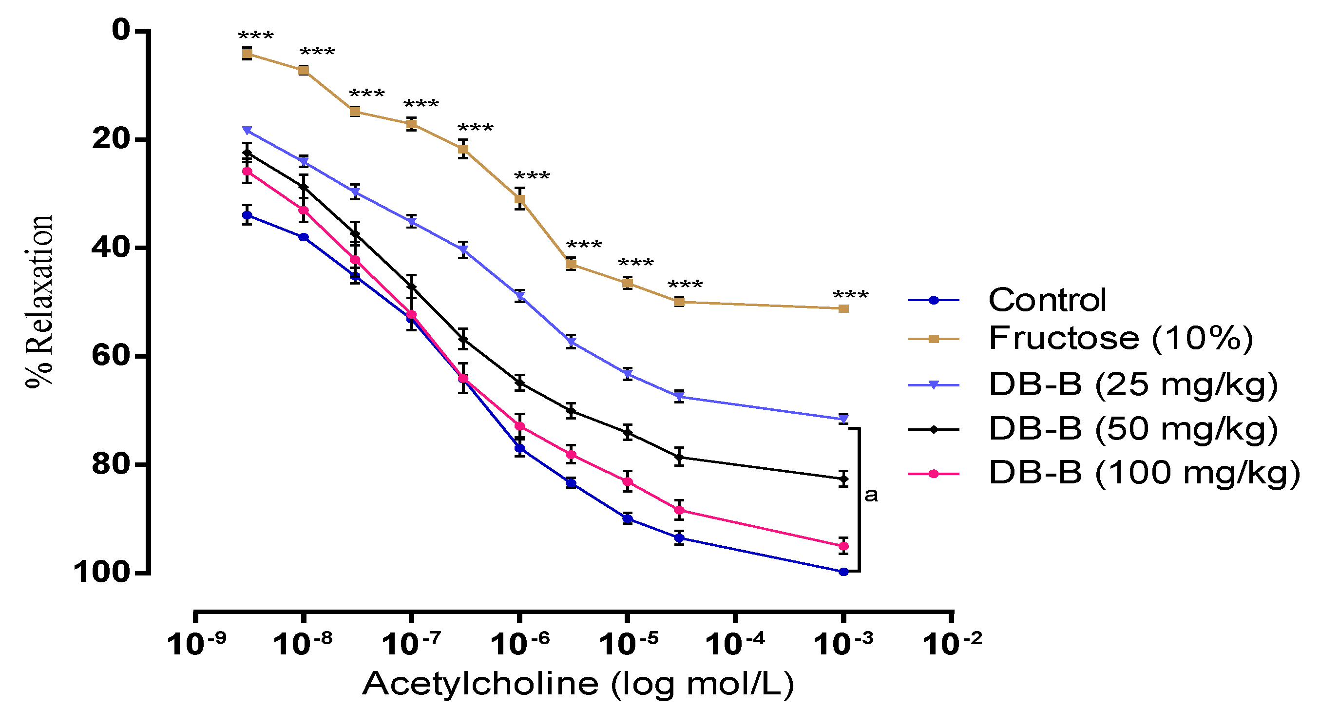 Metabolites 12 00481 g009