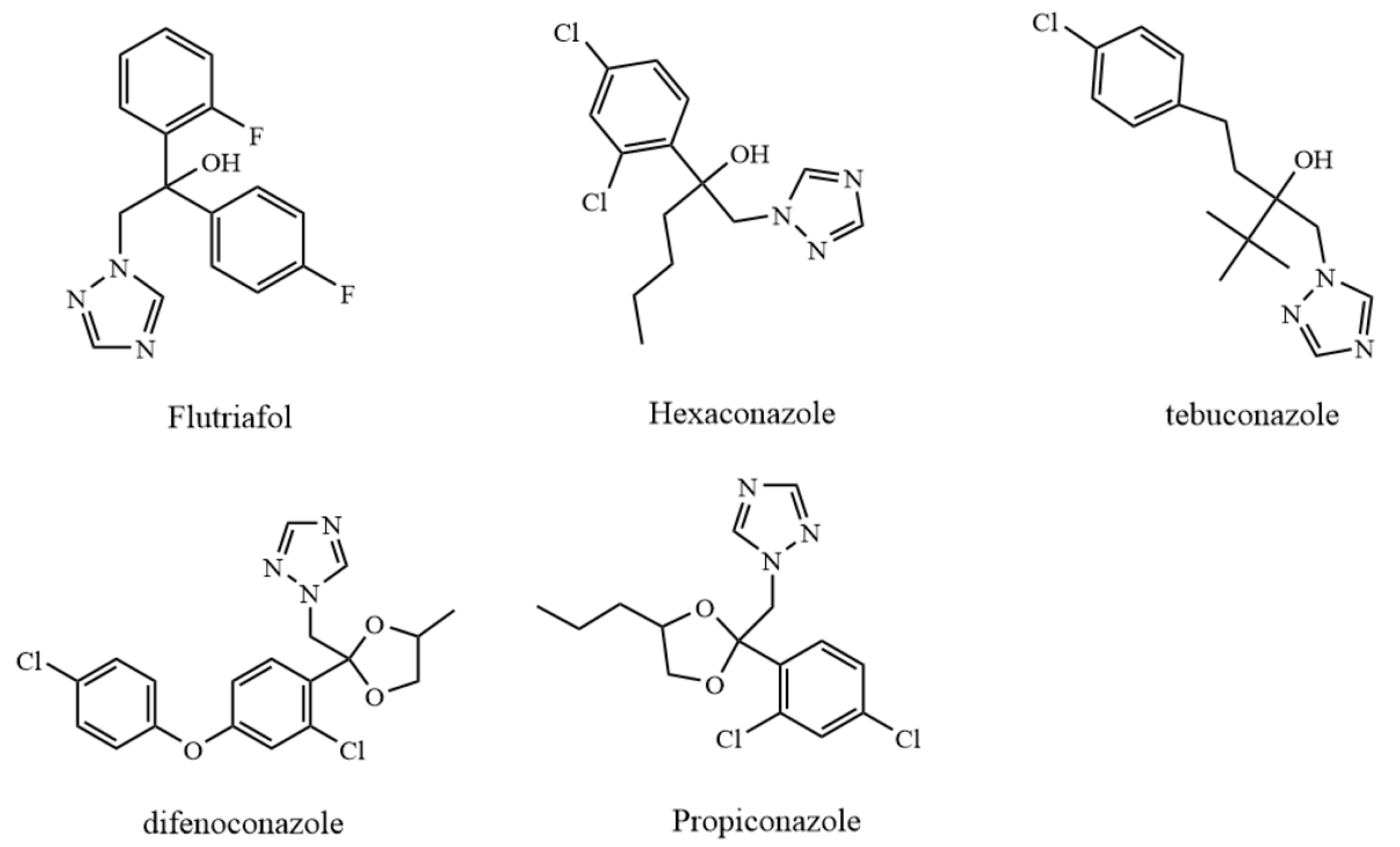 Metabolites 12 00485 g001