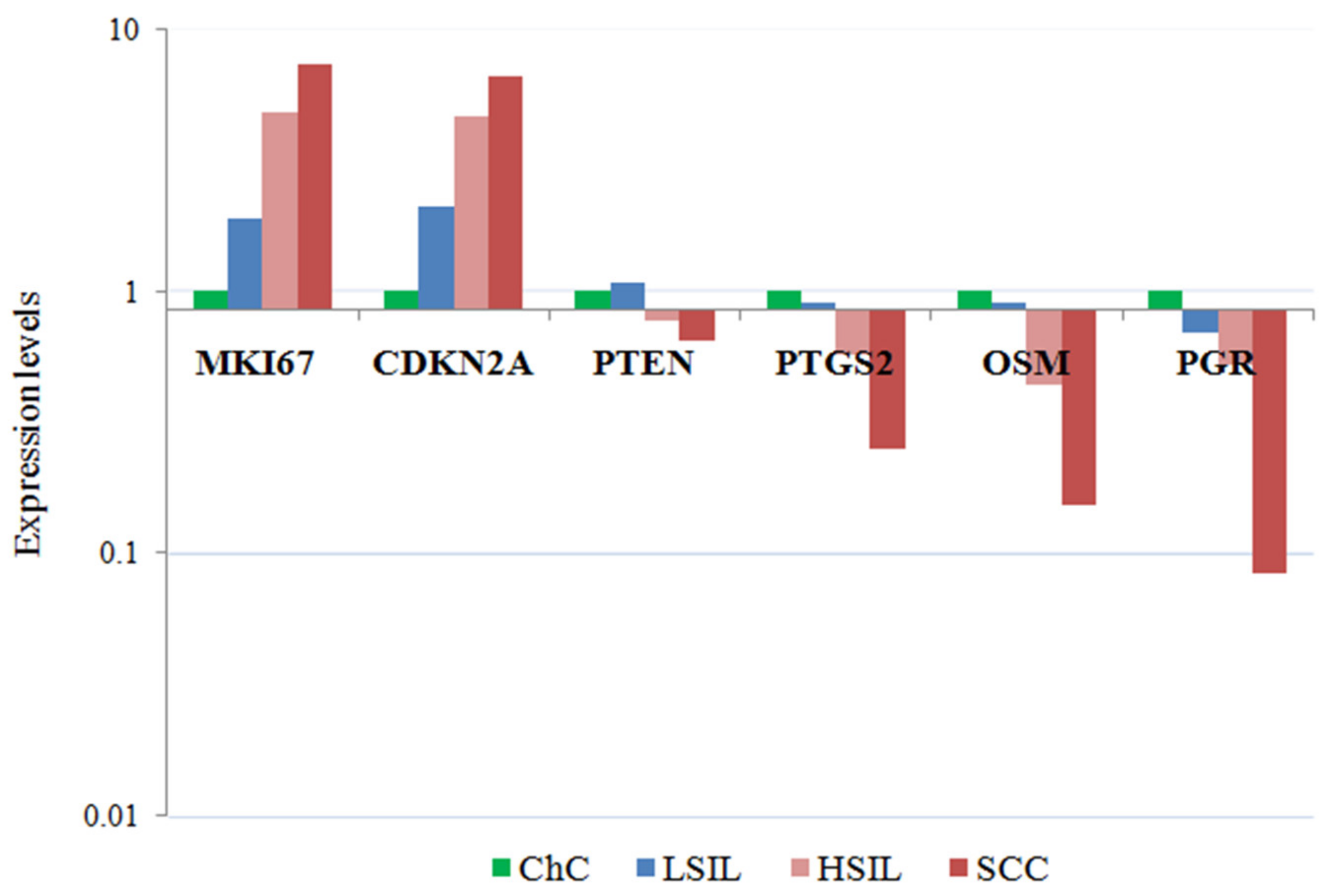Metabolites 12 00503 g001 Metabolites 12 00503 g001