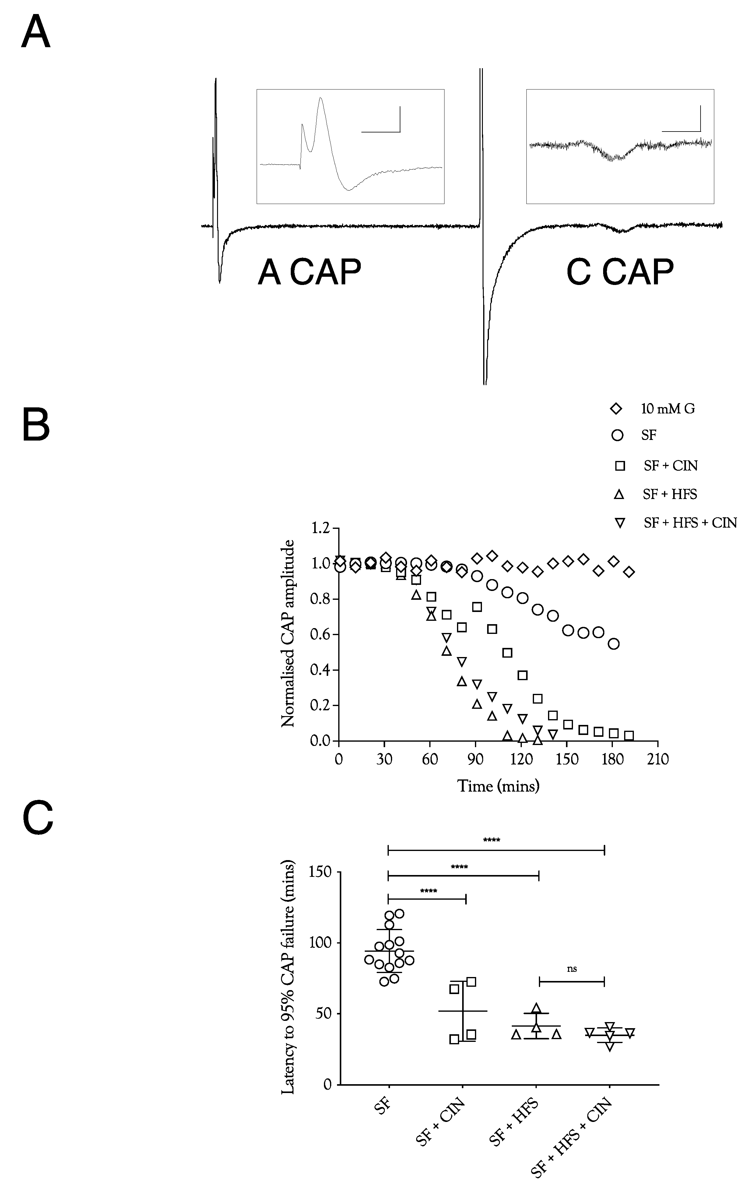 Metabolites 12 00505 g001