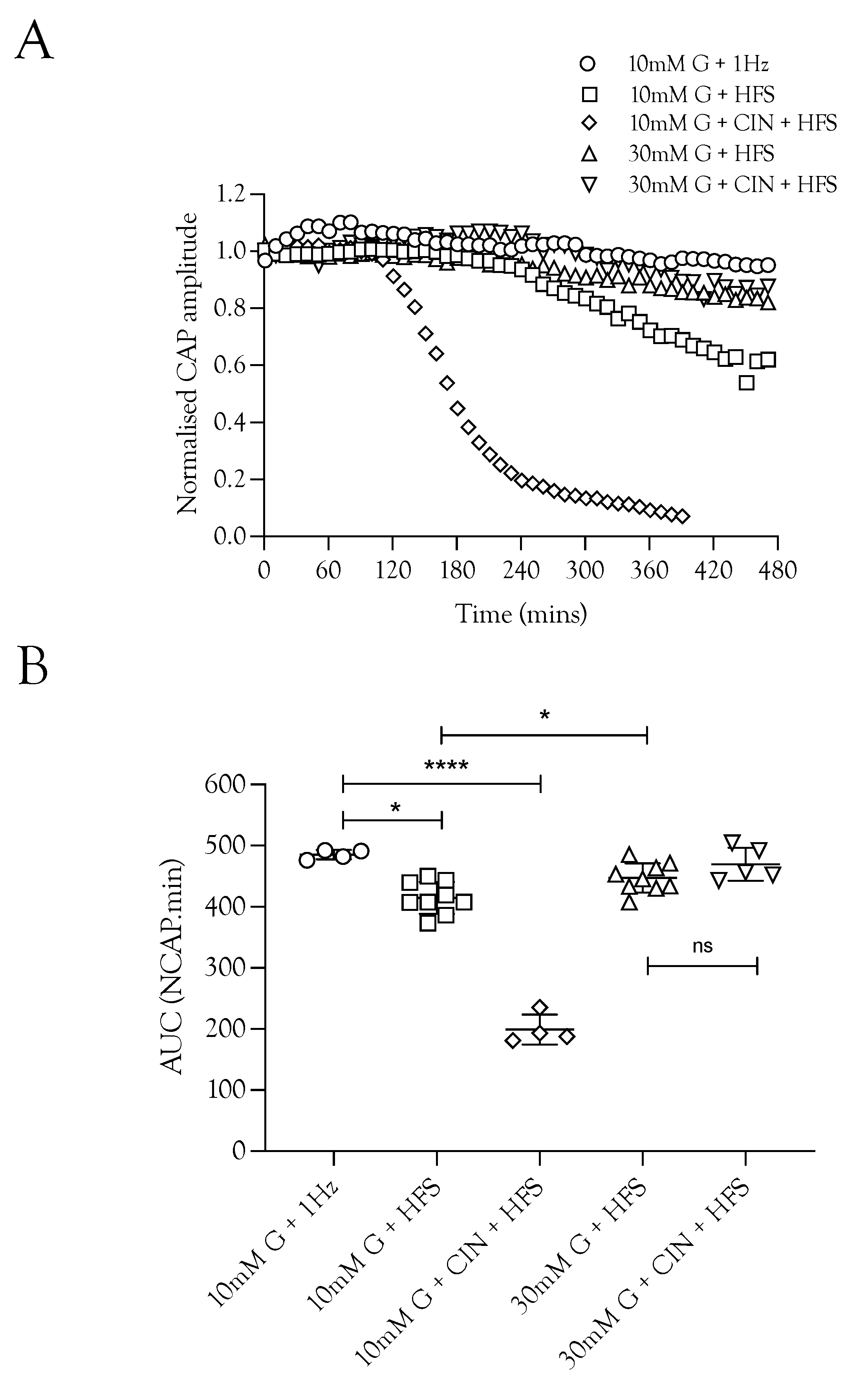Metabolites 12 00505 g002