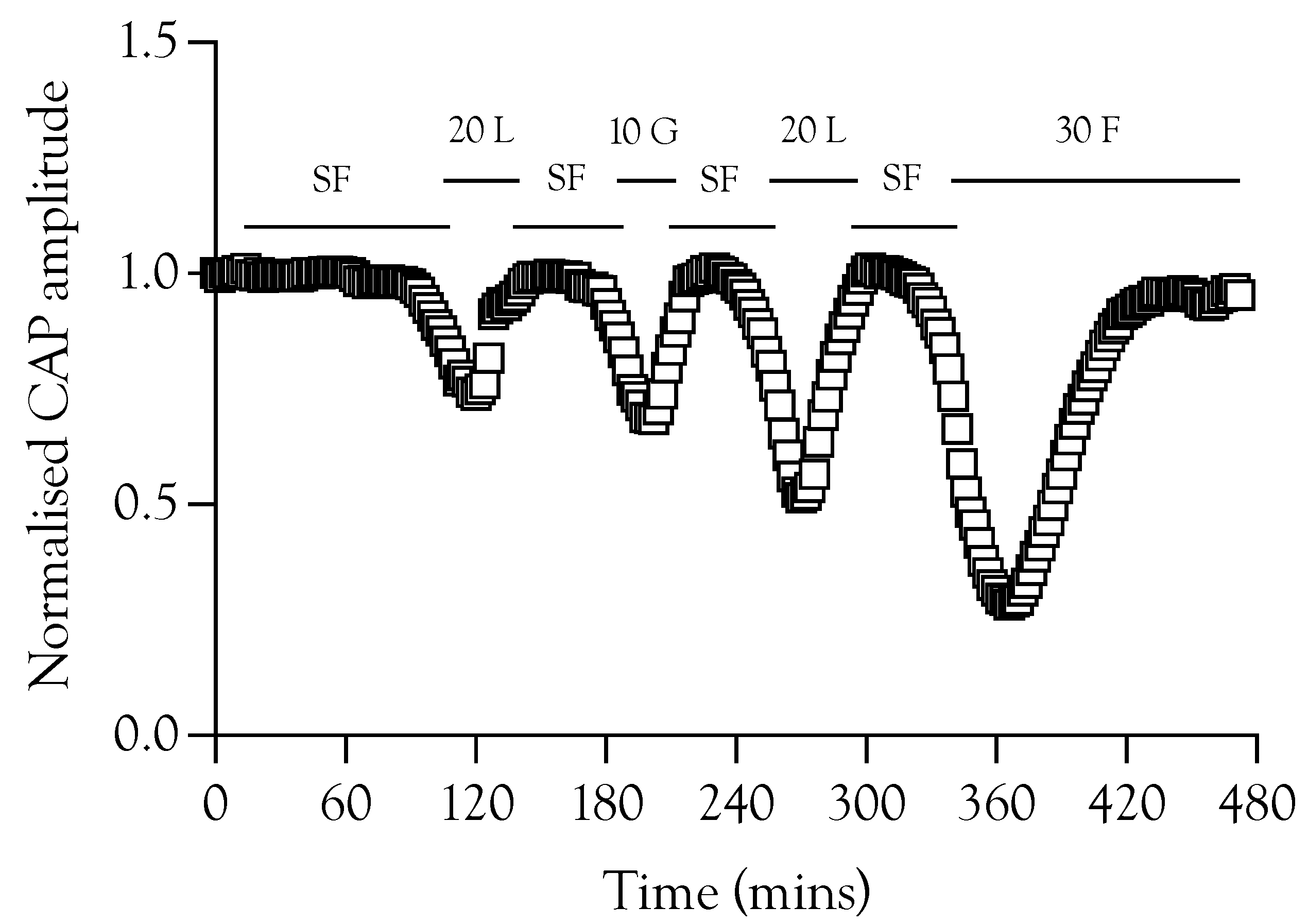 Metabolites 12 00505 g005