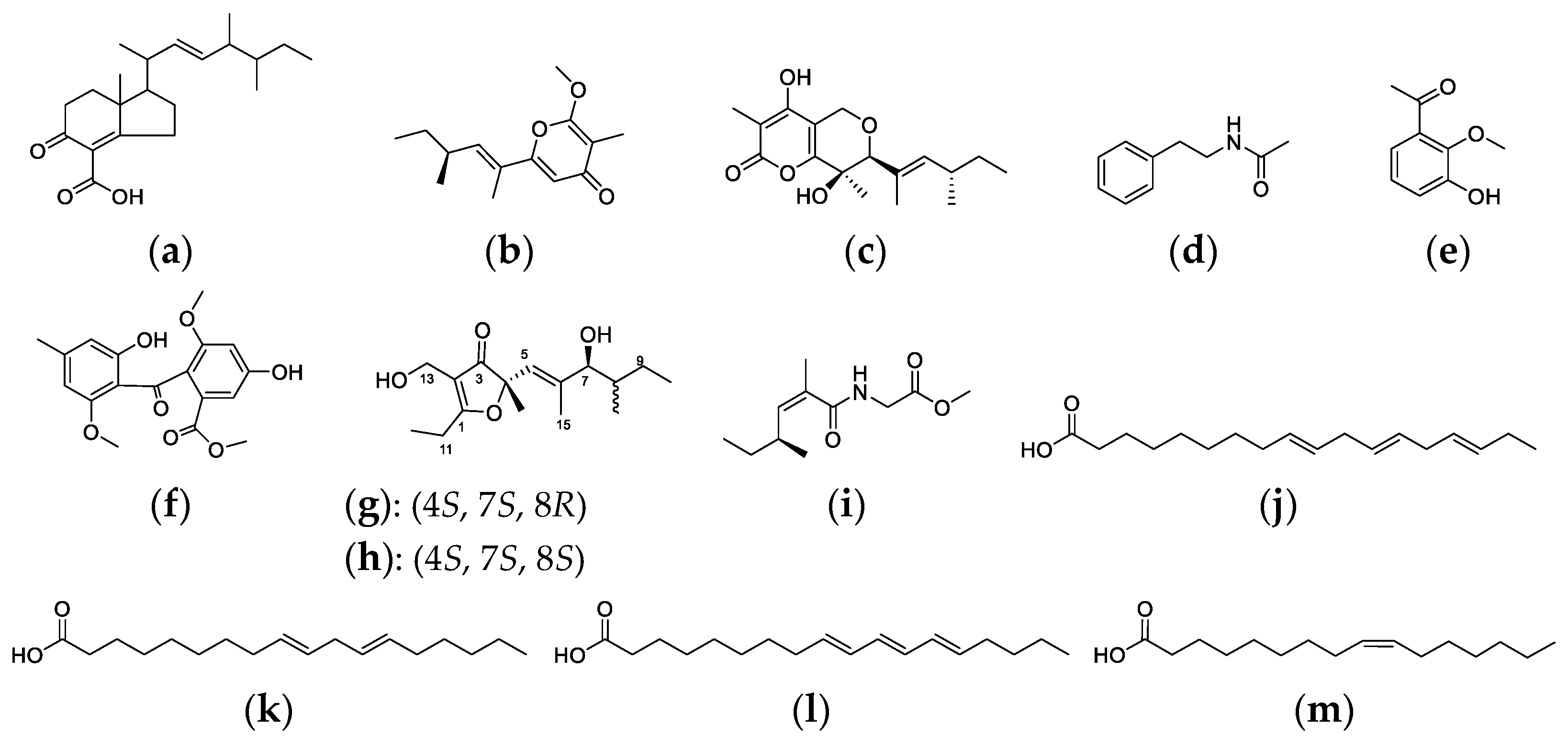 Metabolites 12 00521 g007