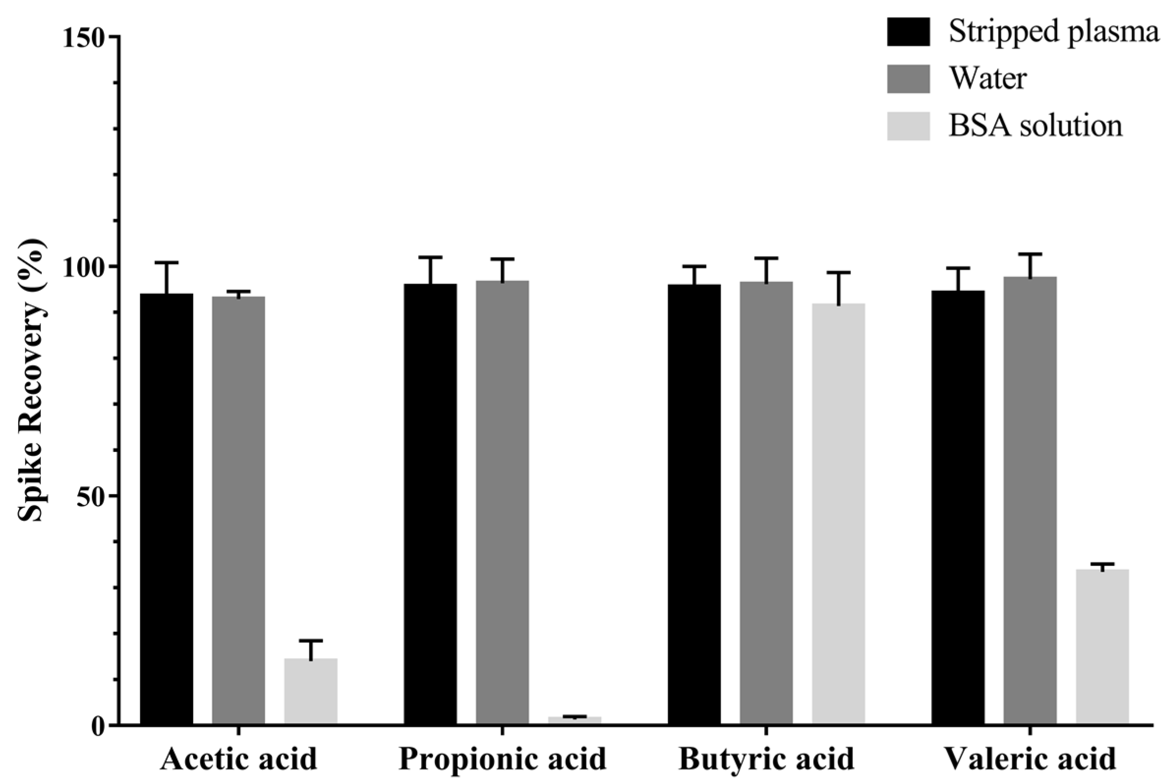 Metabolites 12 00525 g0a3