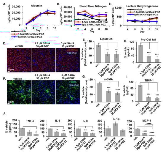 Metabolites 12 00528 g006 550