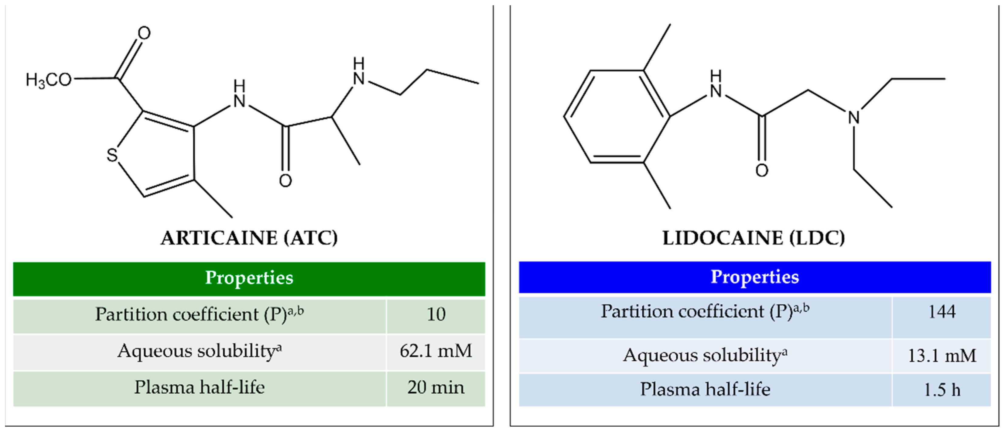 Metabolites 12 00581 g001