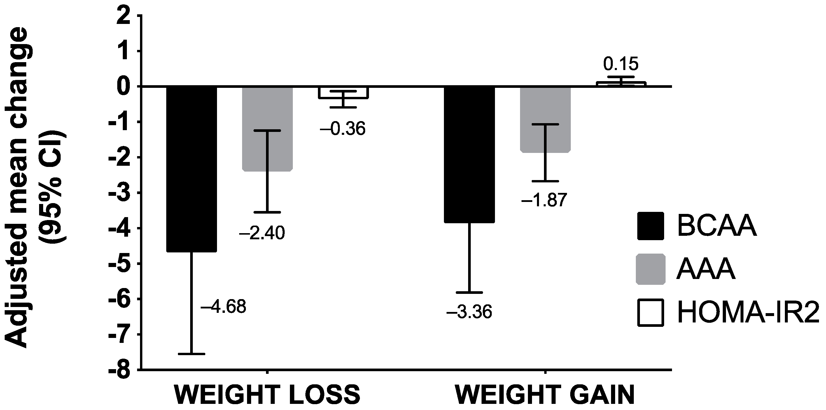 Metabolites 12 00589 g001
