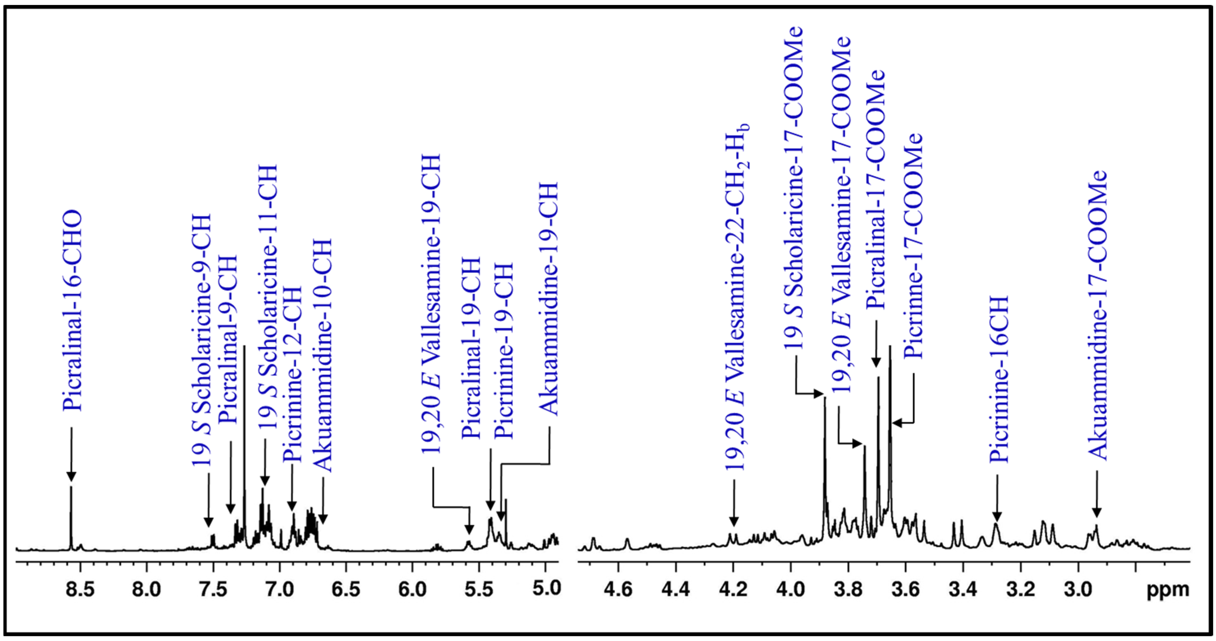 Metabolites 12 00607 g001