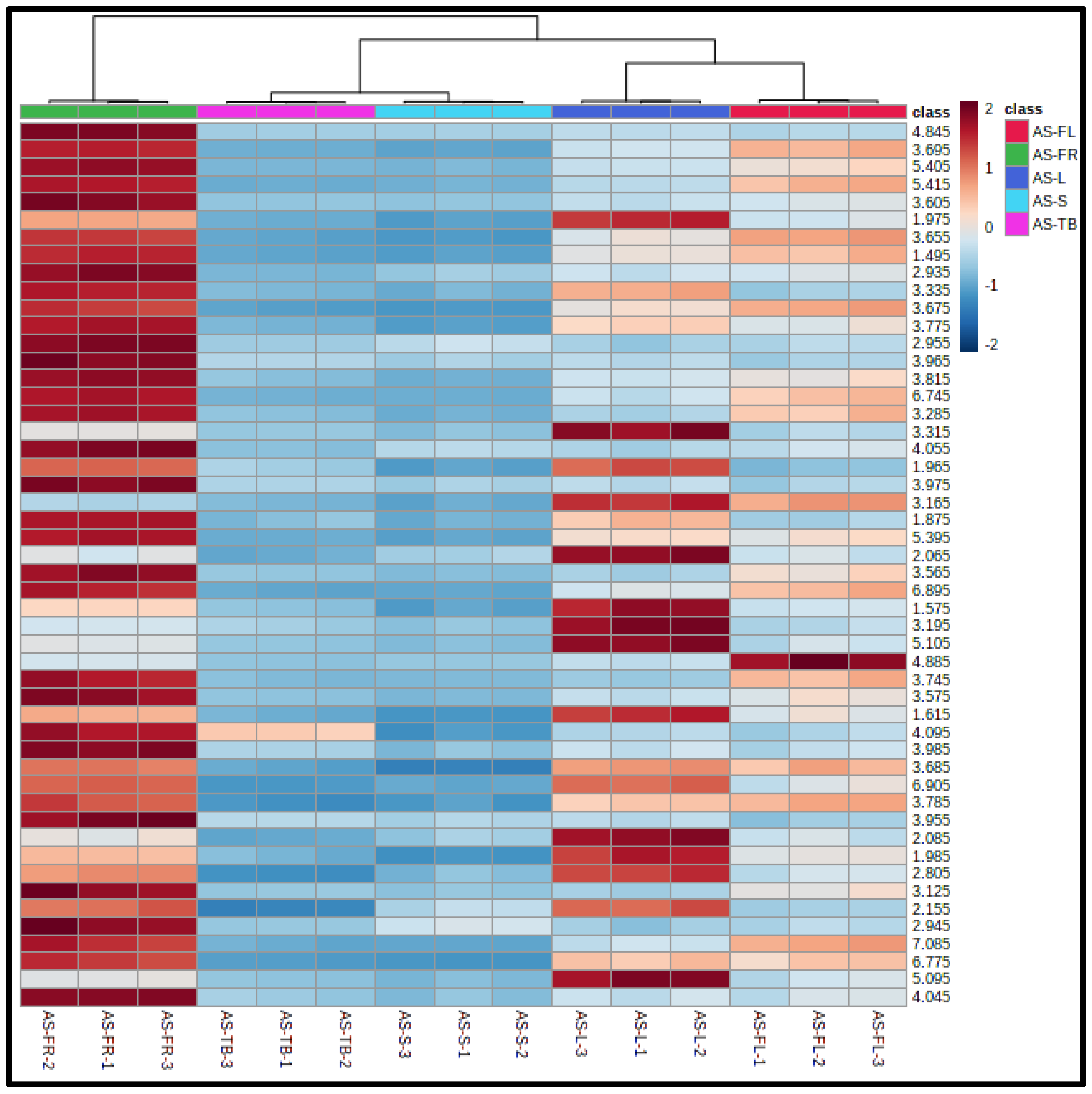 Metabolites 12 00607 g004