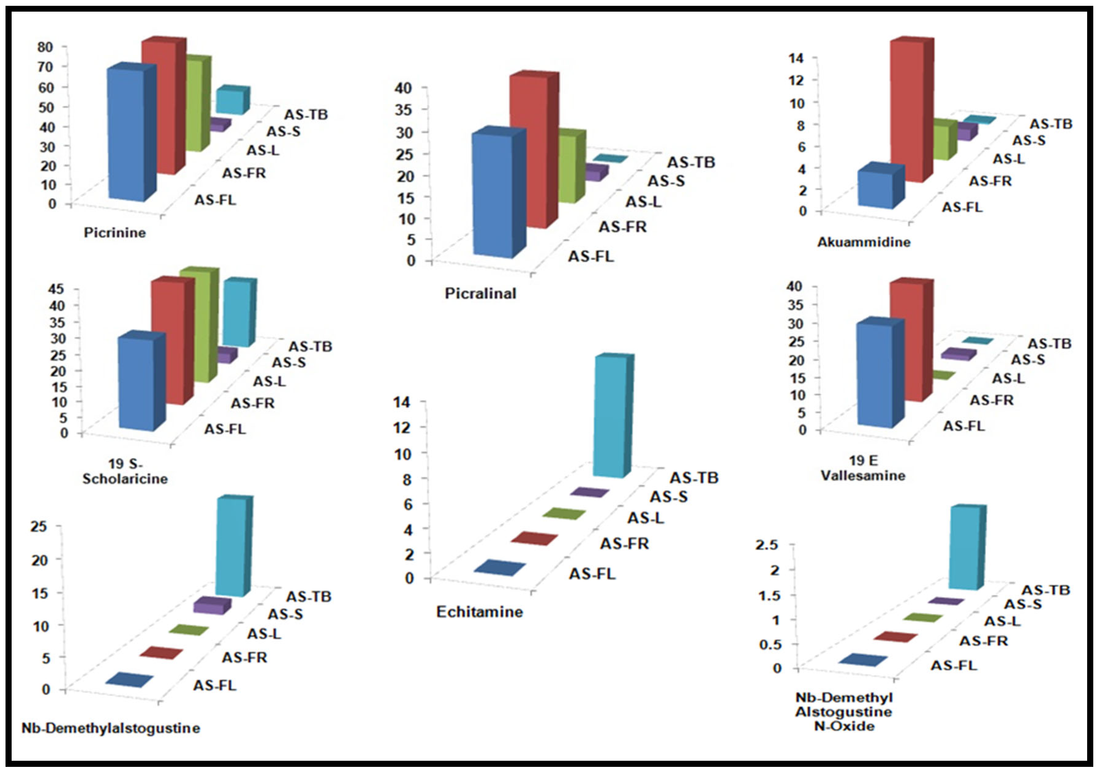 Metabolites 12 00607 g005