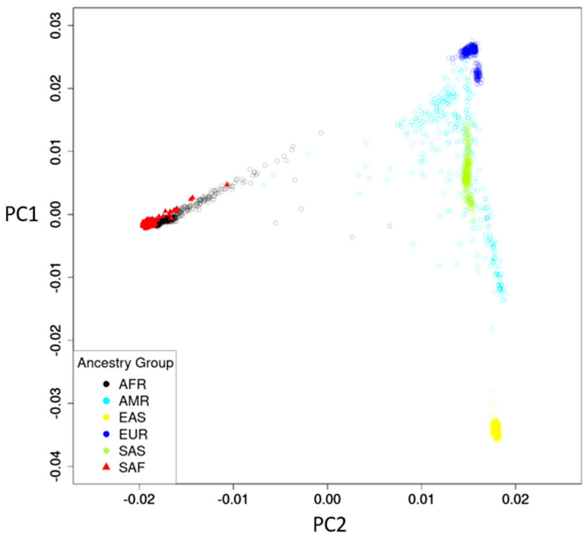 Metabolites 12 00624 g001