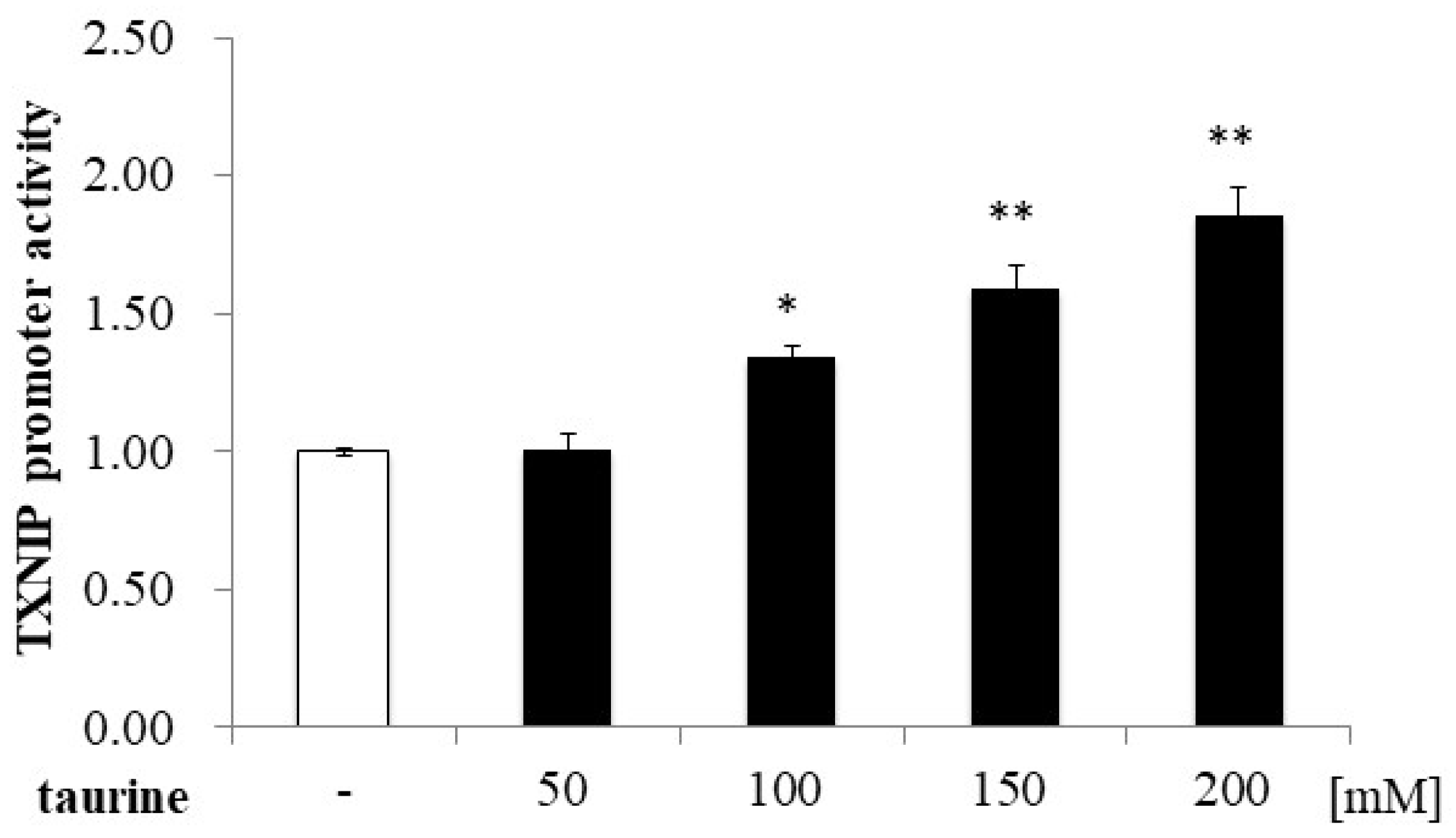 Metabolites 12 00636 g005 Metabolites 12 00636 g005
