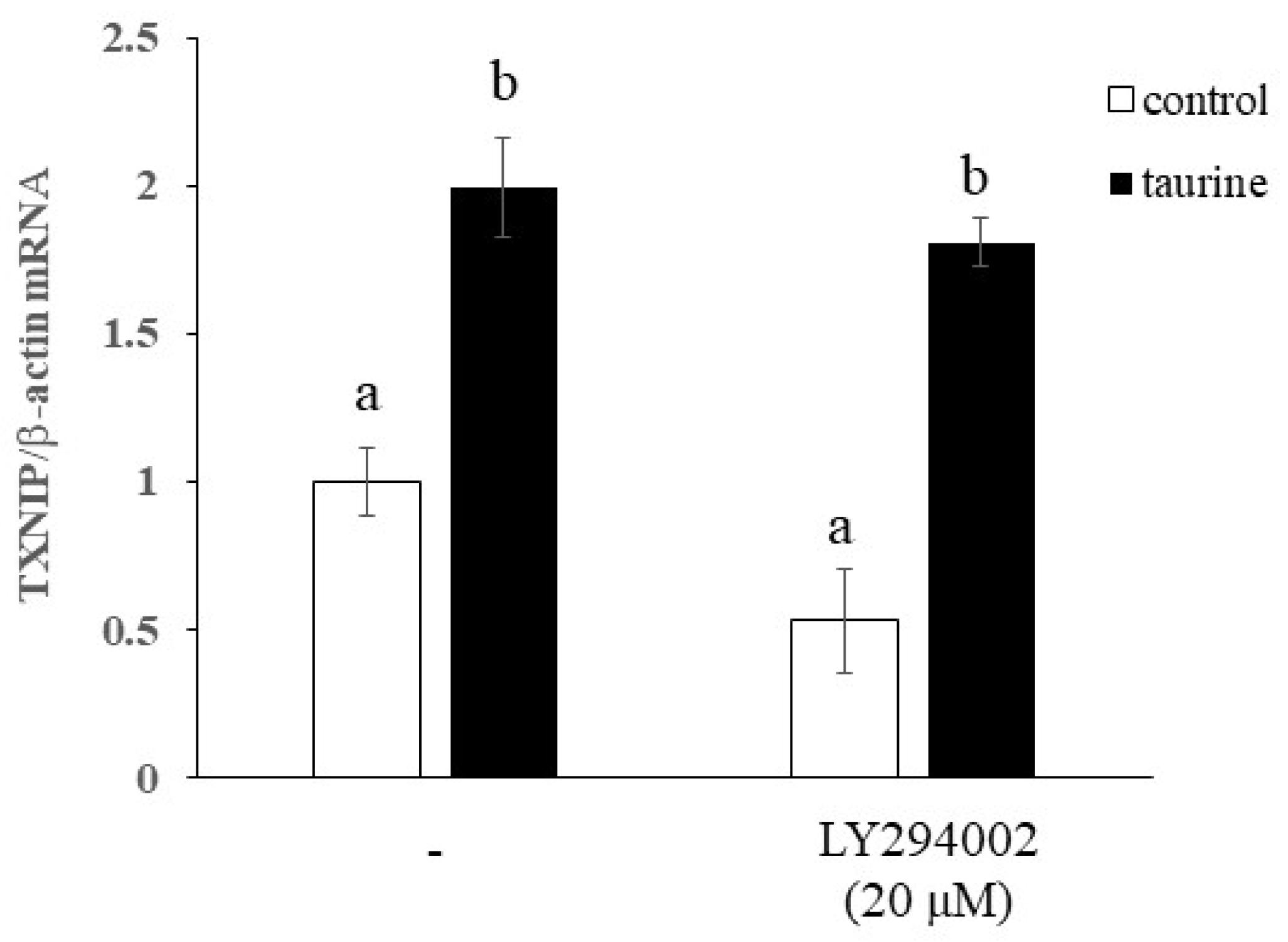 Metabolites 12 00636 g0a1 Metabolites 12 00636 g0a1