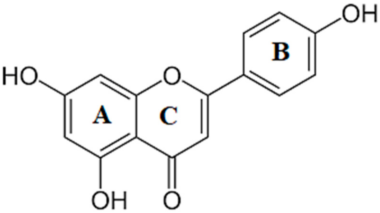 Metabolites 12 00648 g001