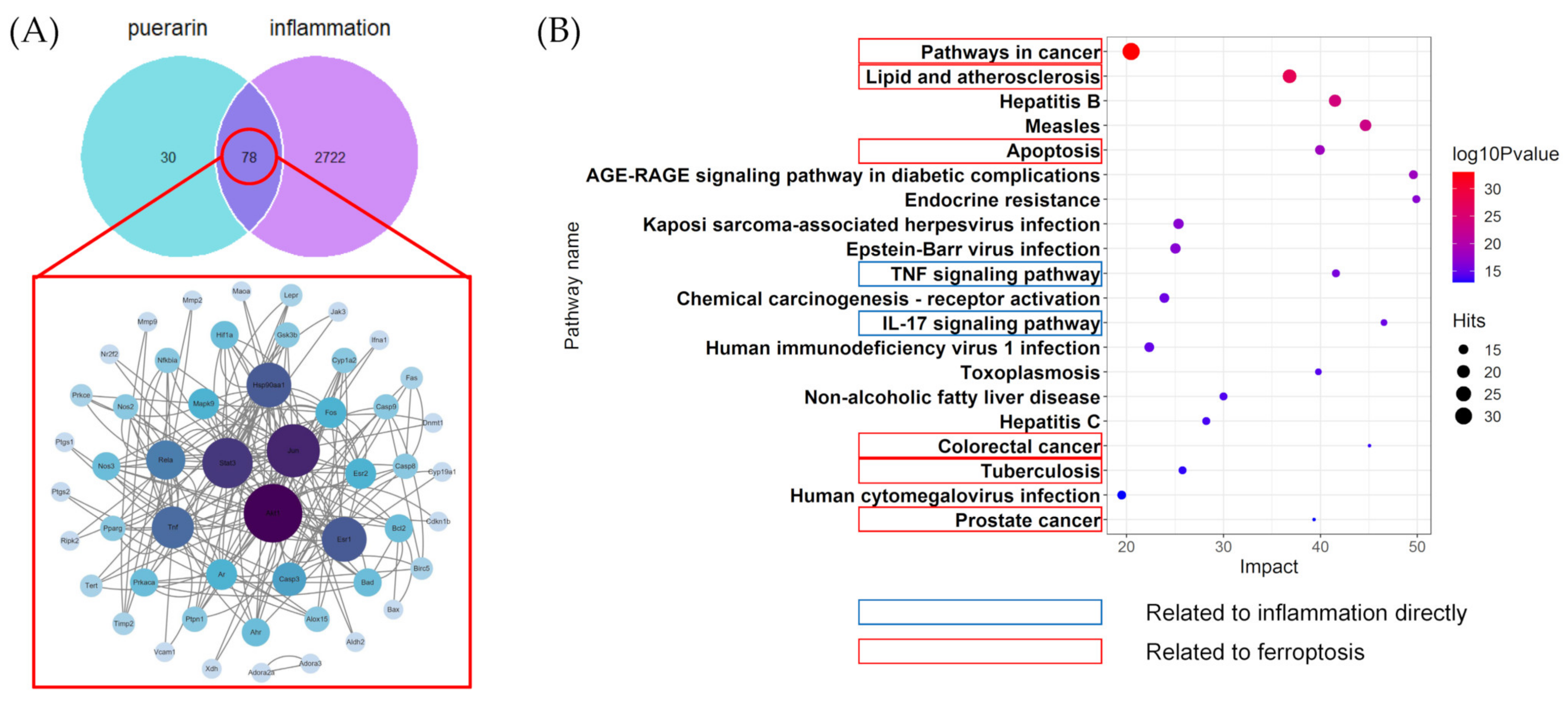 Metabolites 12 00653 g002