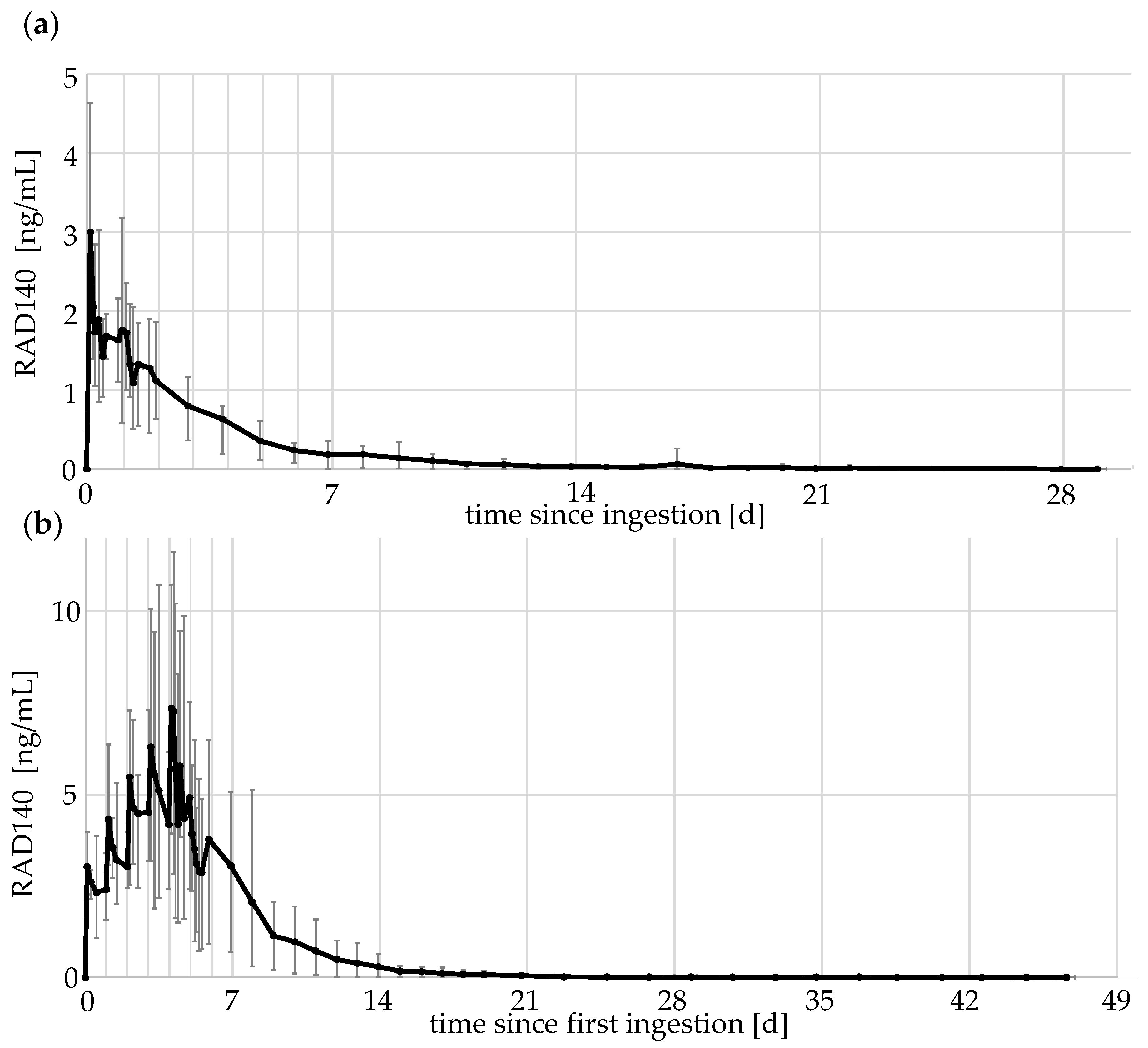 Metabolites 12 00666 g004