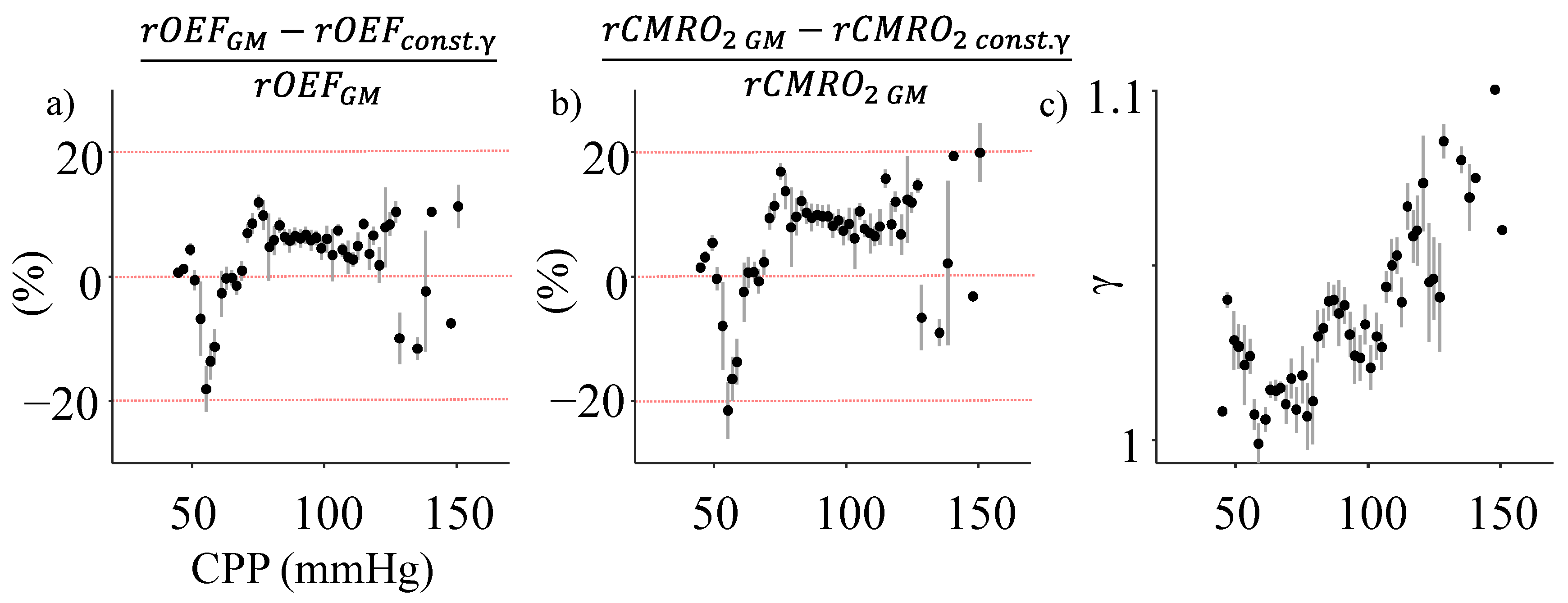 Metabolites 12 00667 g003