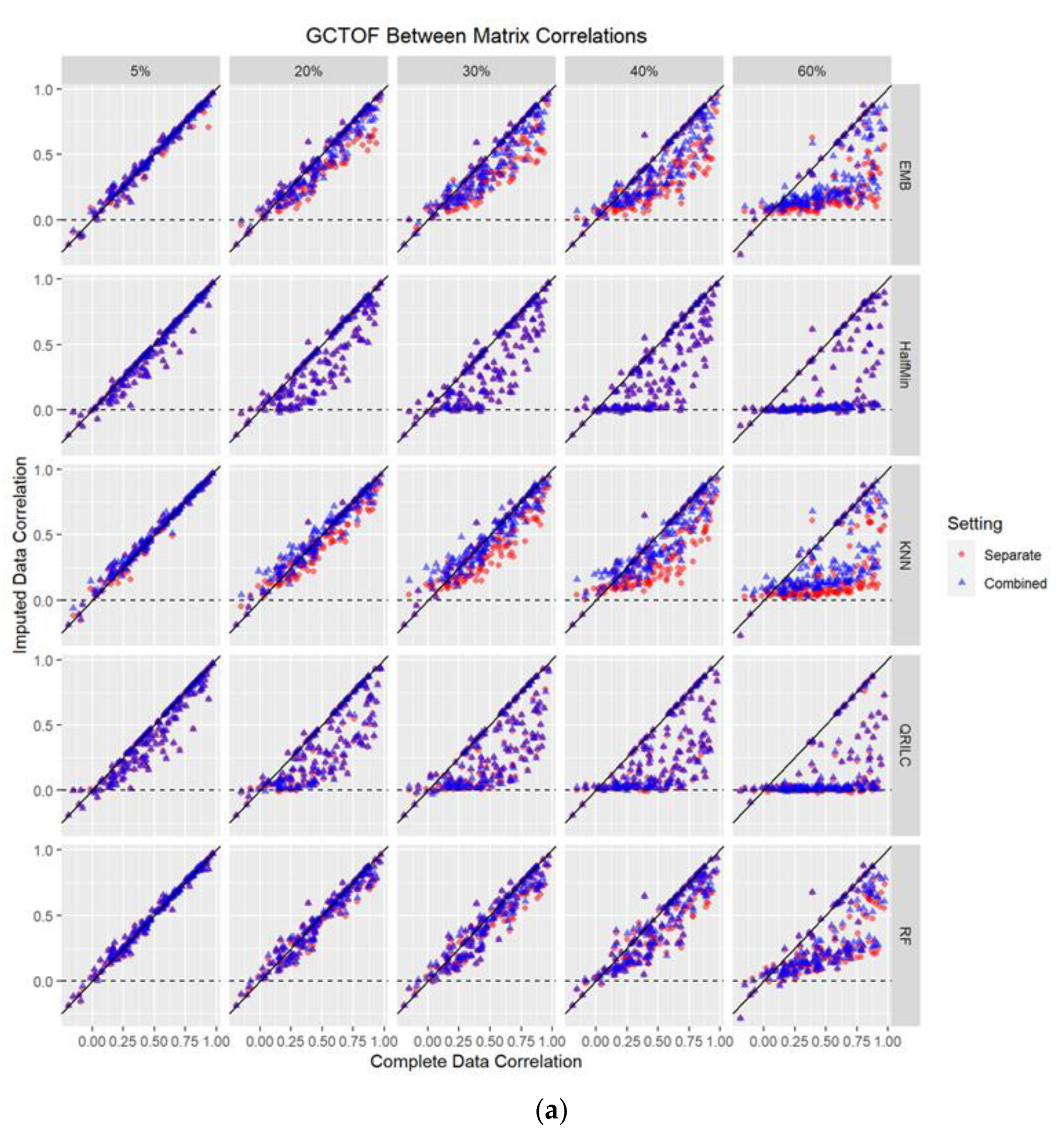 Metabolites 12 00671 g002a Metabolites 12 00671 g002a