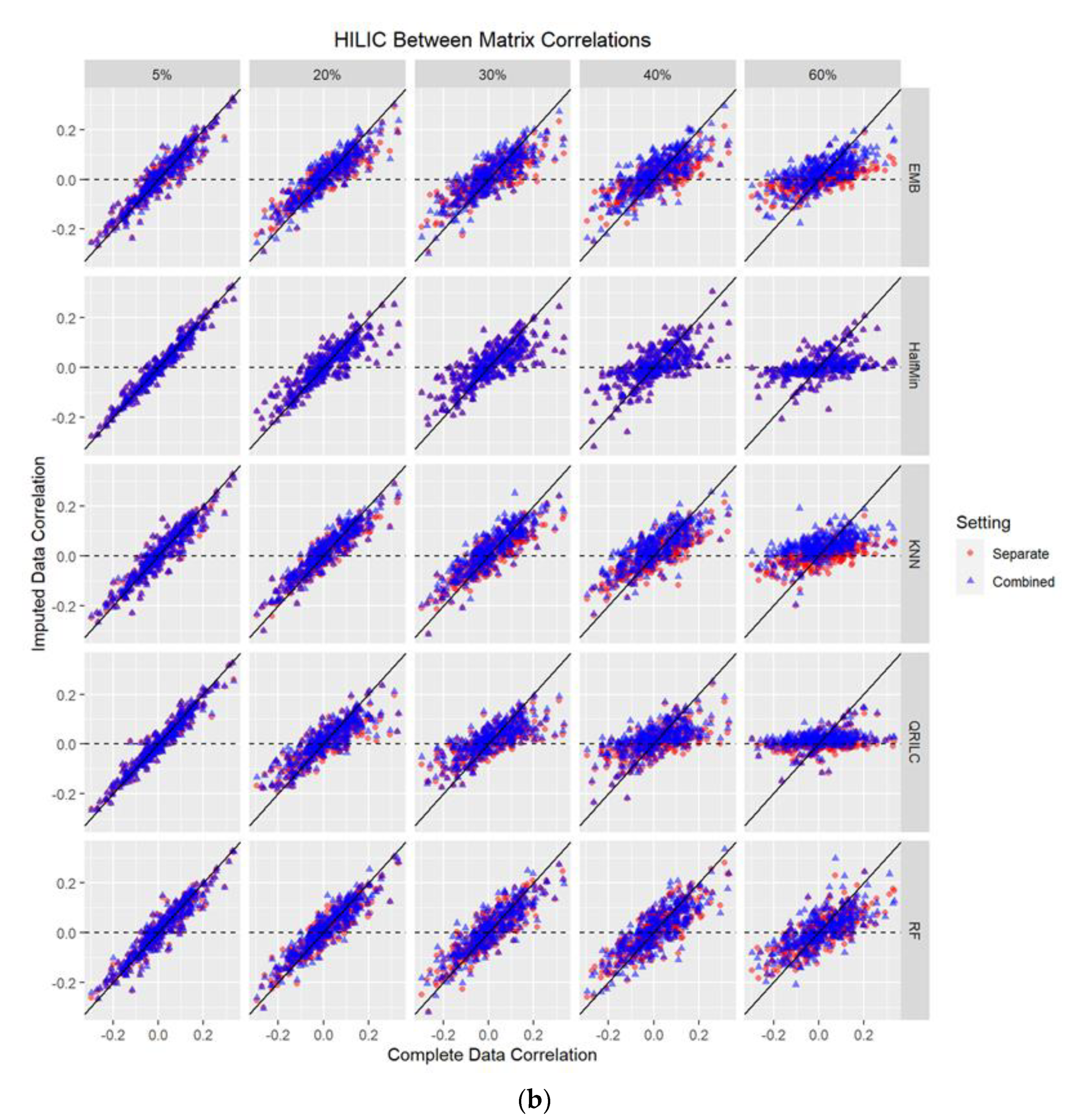 Metabolites 12 00671 g002b Metabolites 12 00671 g002b