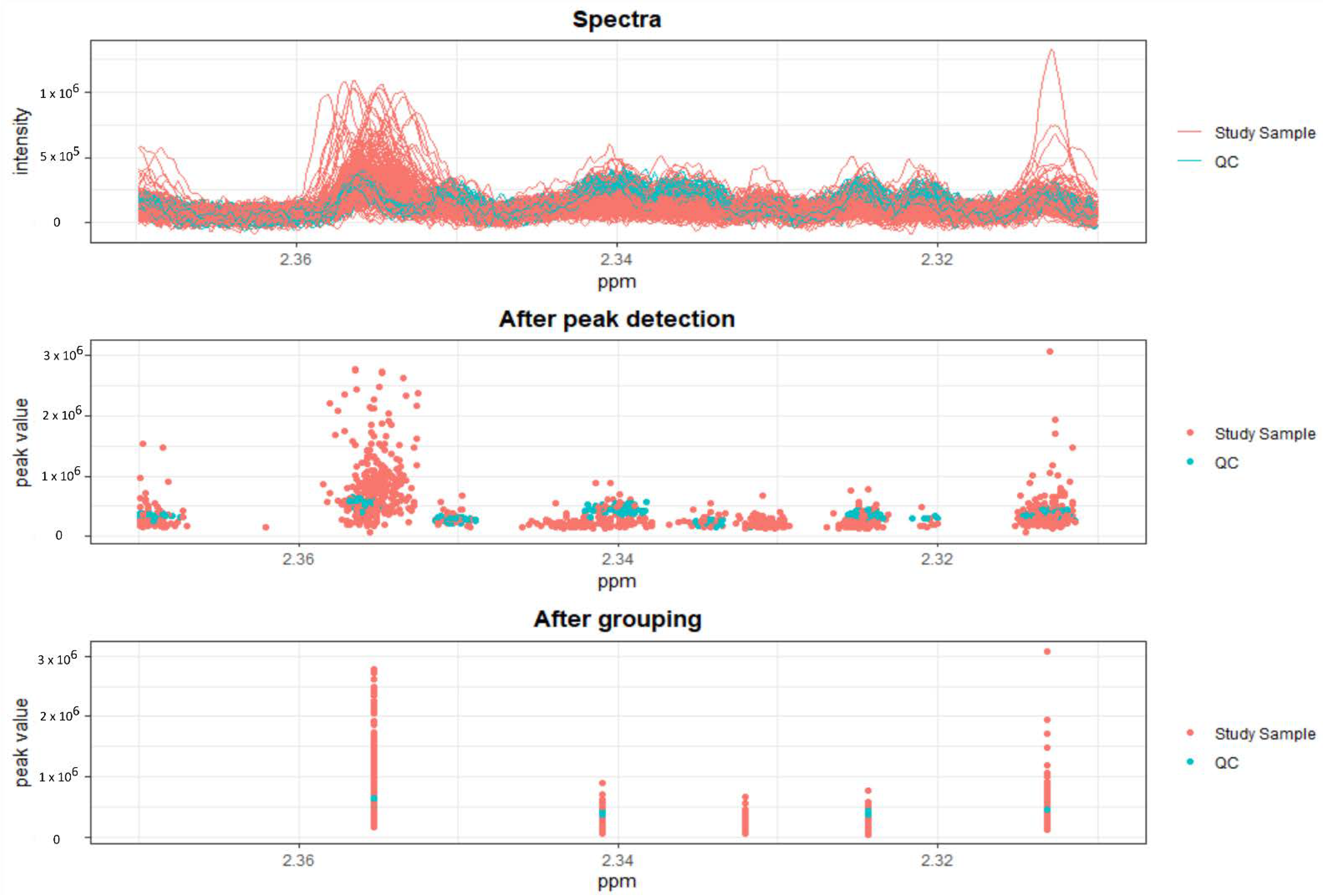 Metabolites 12 00679 g001