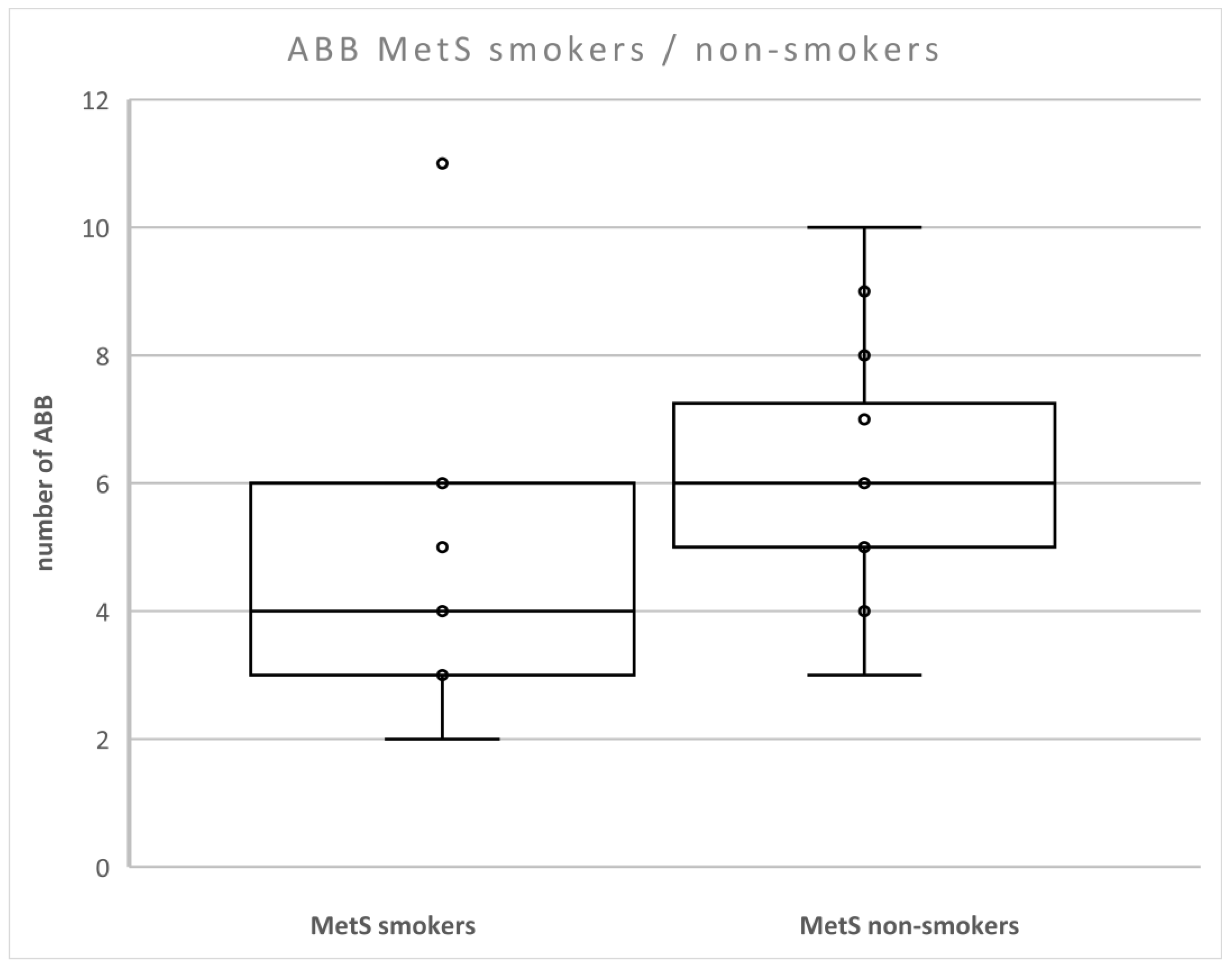 Metabolites 12 00688 g003 Metabolites 12 00688 g003
