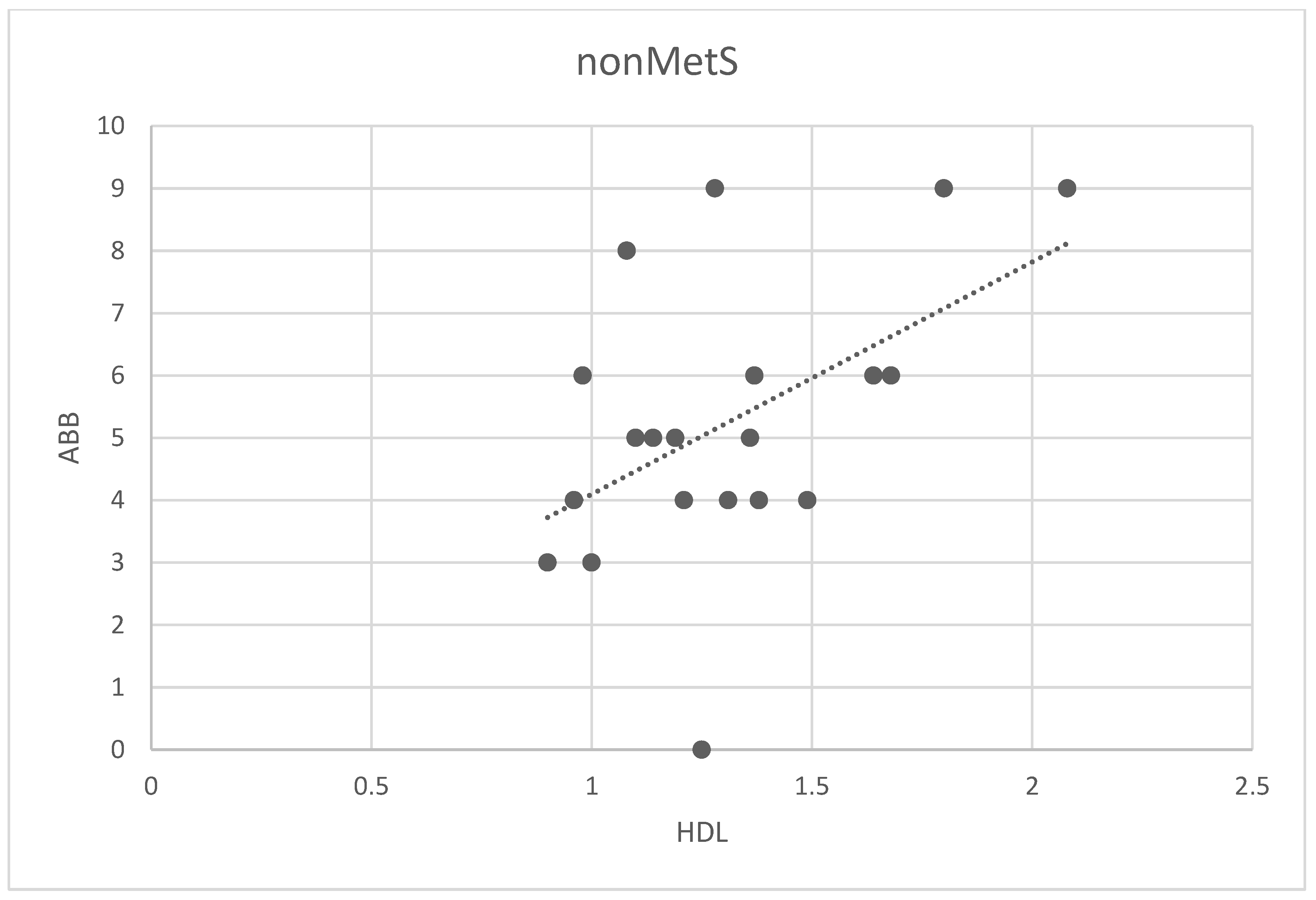 Metabolites 12 00688 g004 Metabolites 12 00688 g004