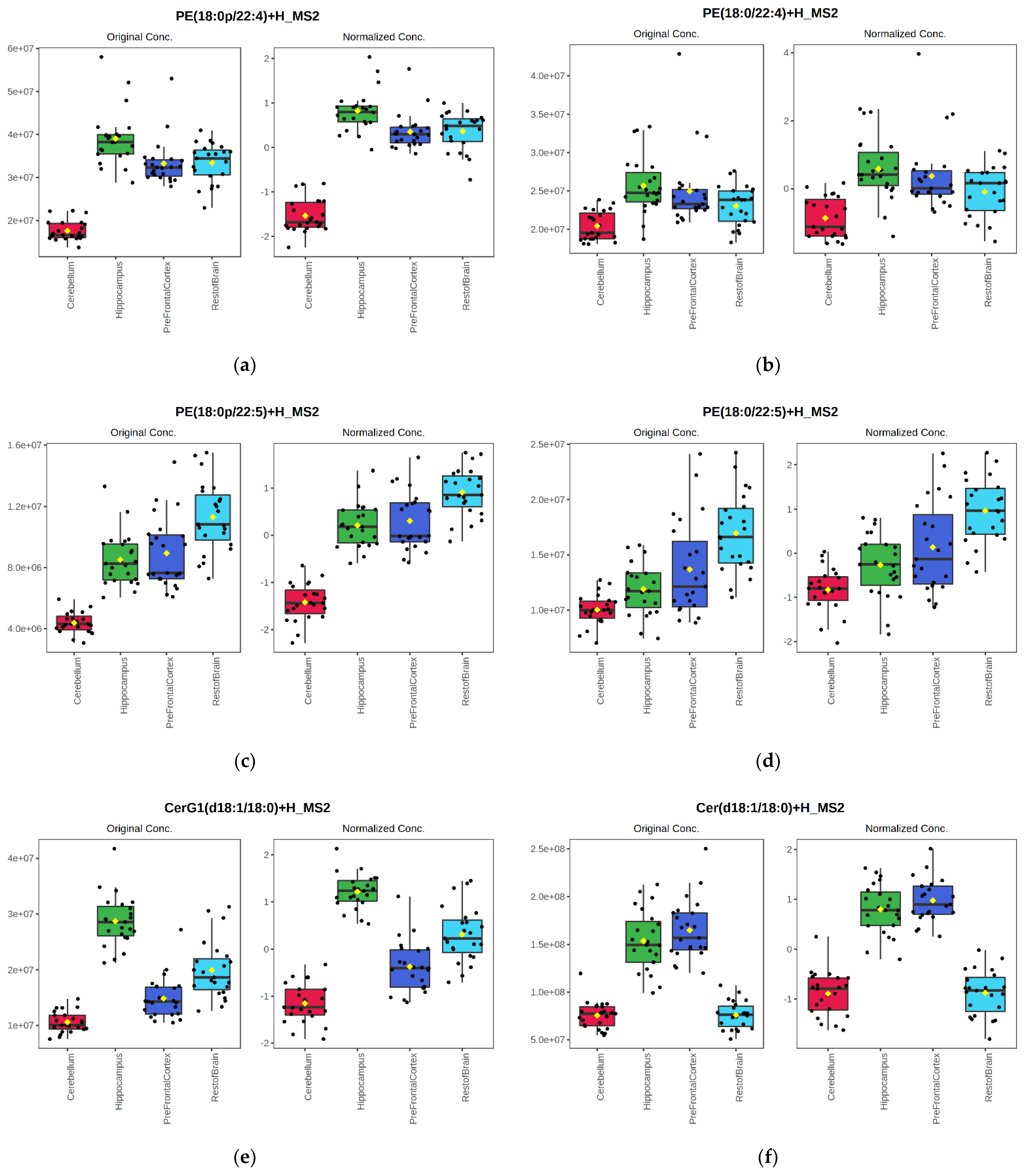 Metabolites 12 00689 g004 Metabolites 12 00689 g004