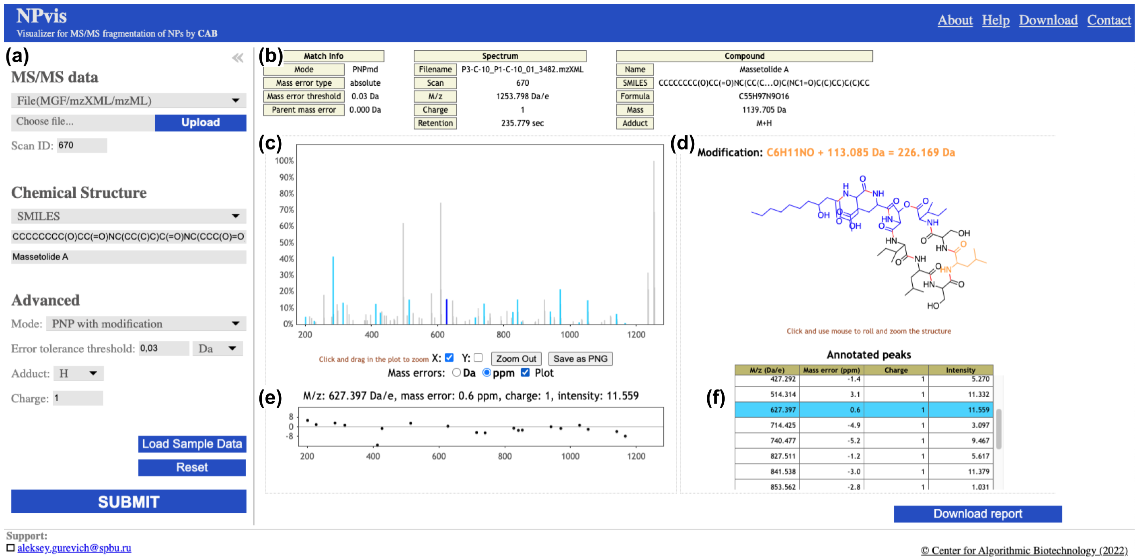 Metabolites 12 00706 g001