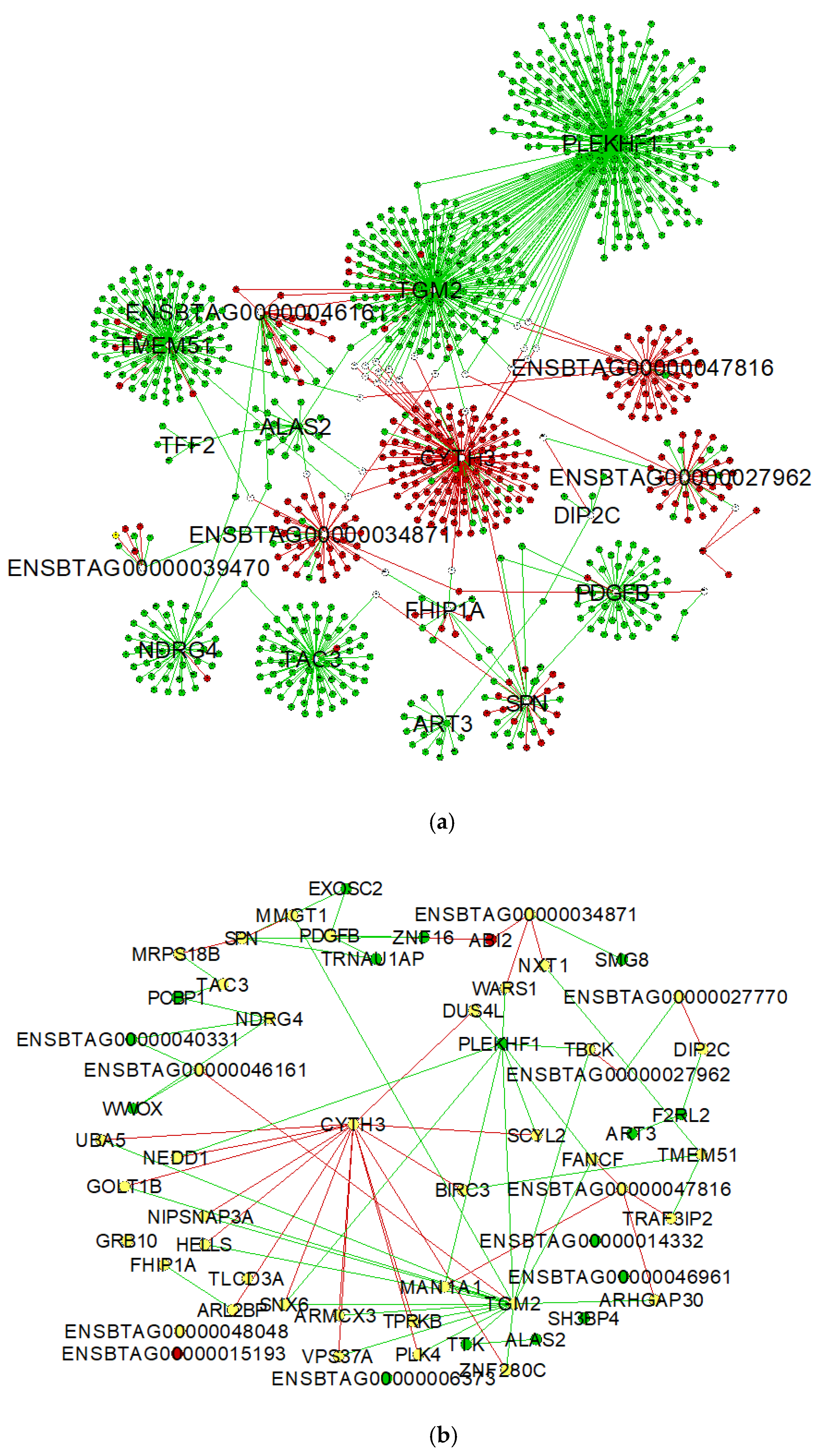 Metabolites 12 00708 g003