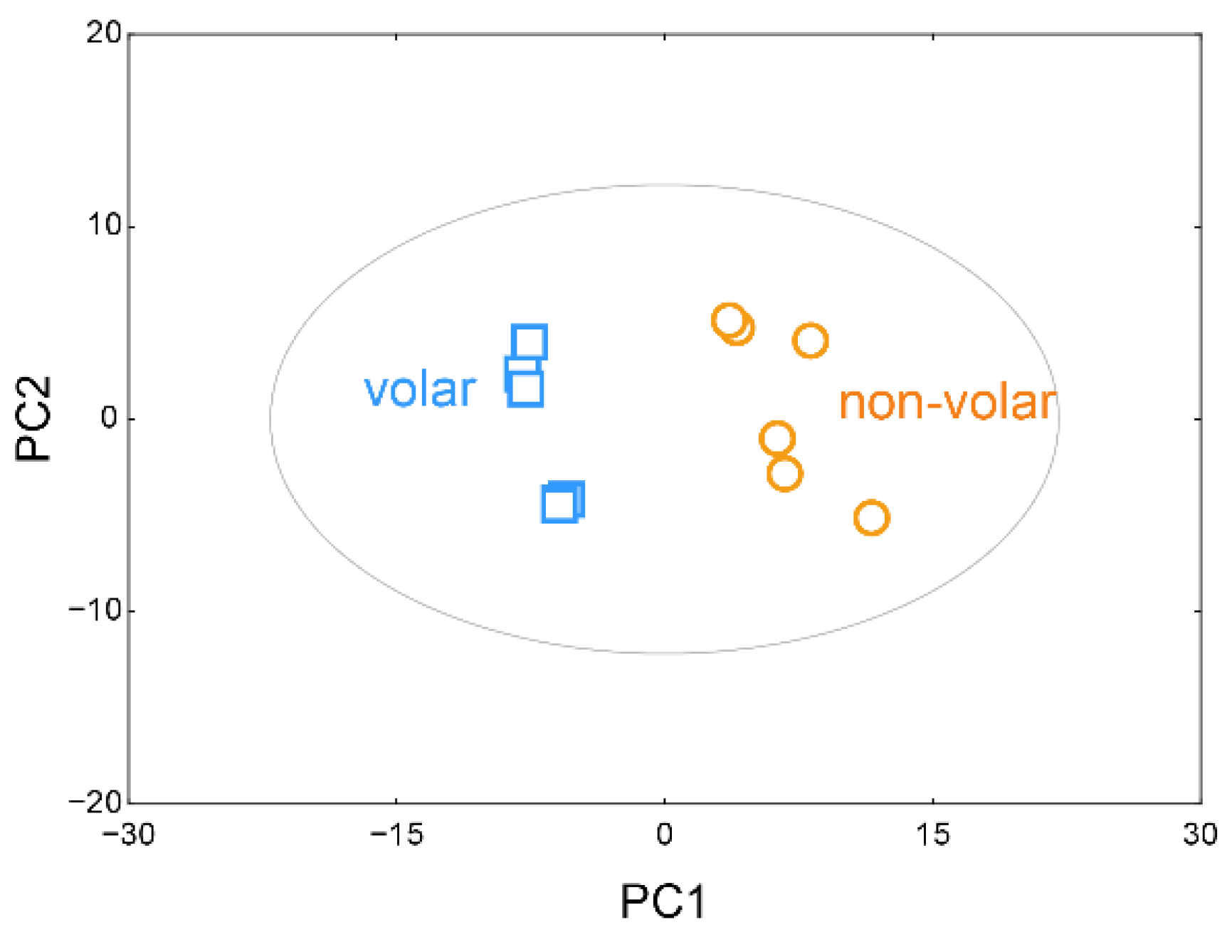 Metabolites 12 00717 g001