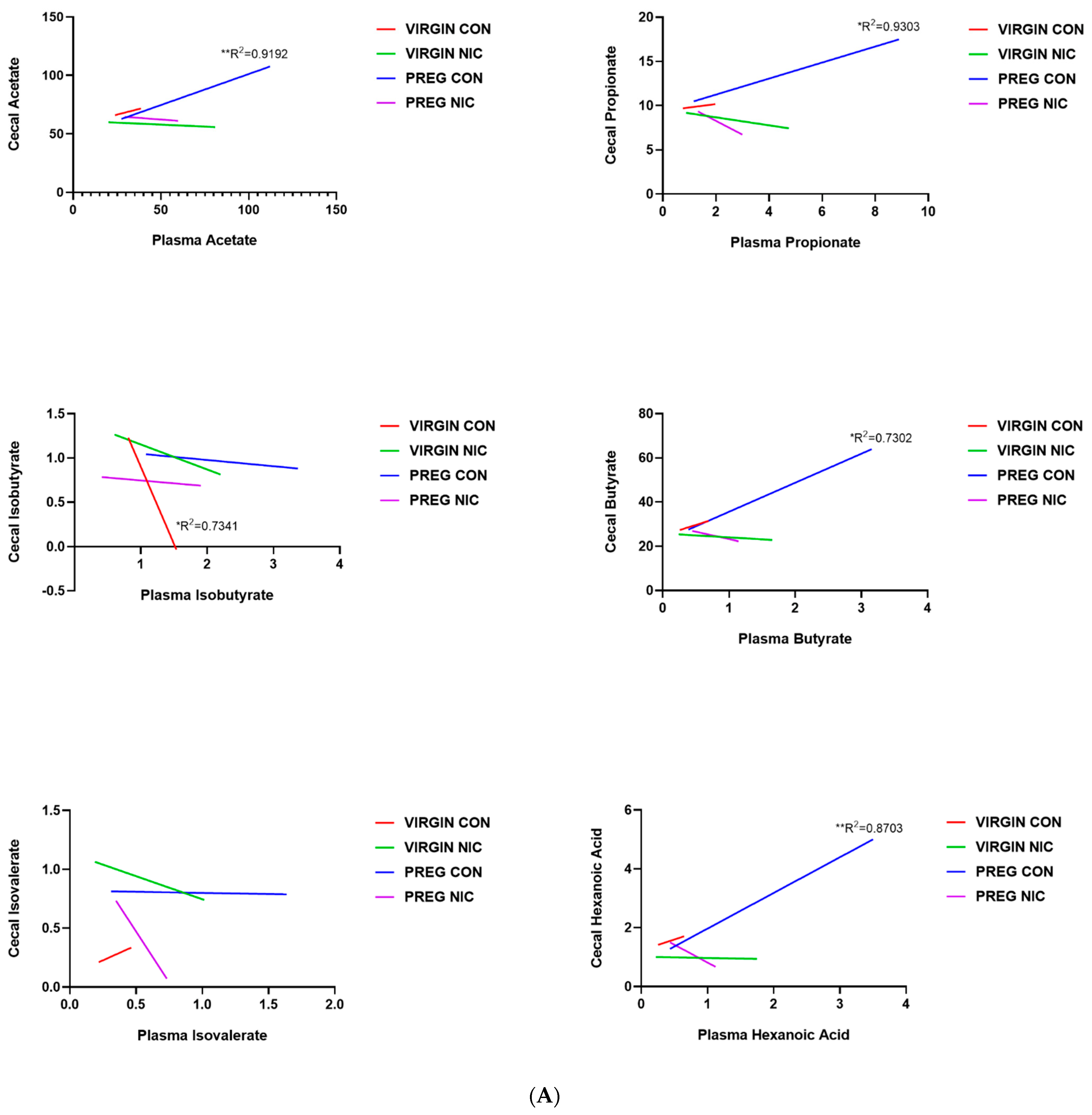 Metabolites 12 00735 g007a Metabolites 12 00735 g007a