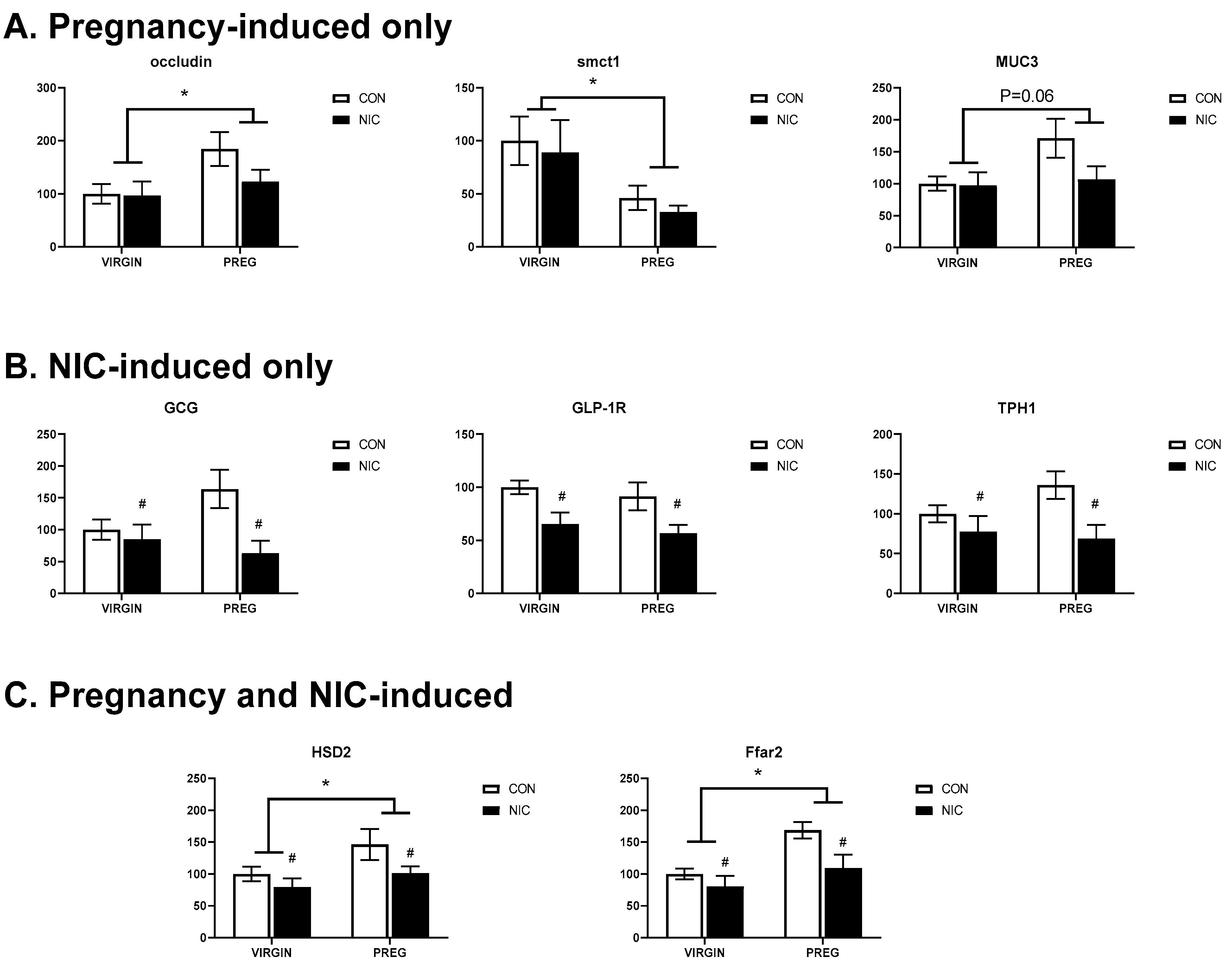 Metabolites 12 00735 g008 Metabolites 12 00735 g008