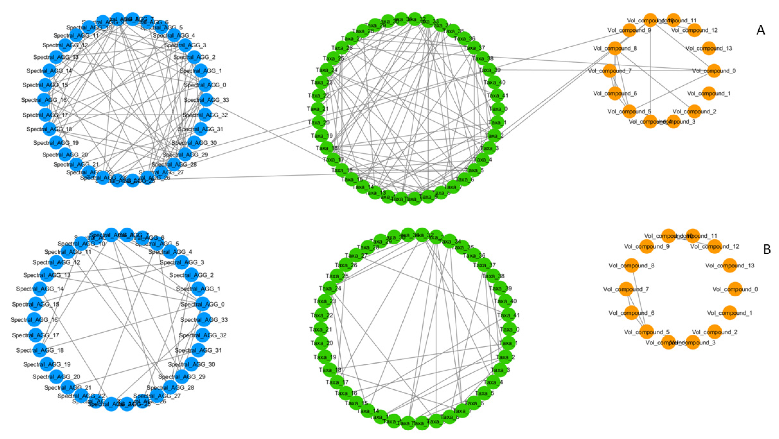 Metabolites 12 00736 g002