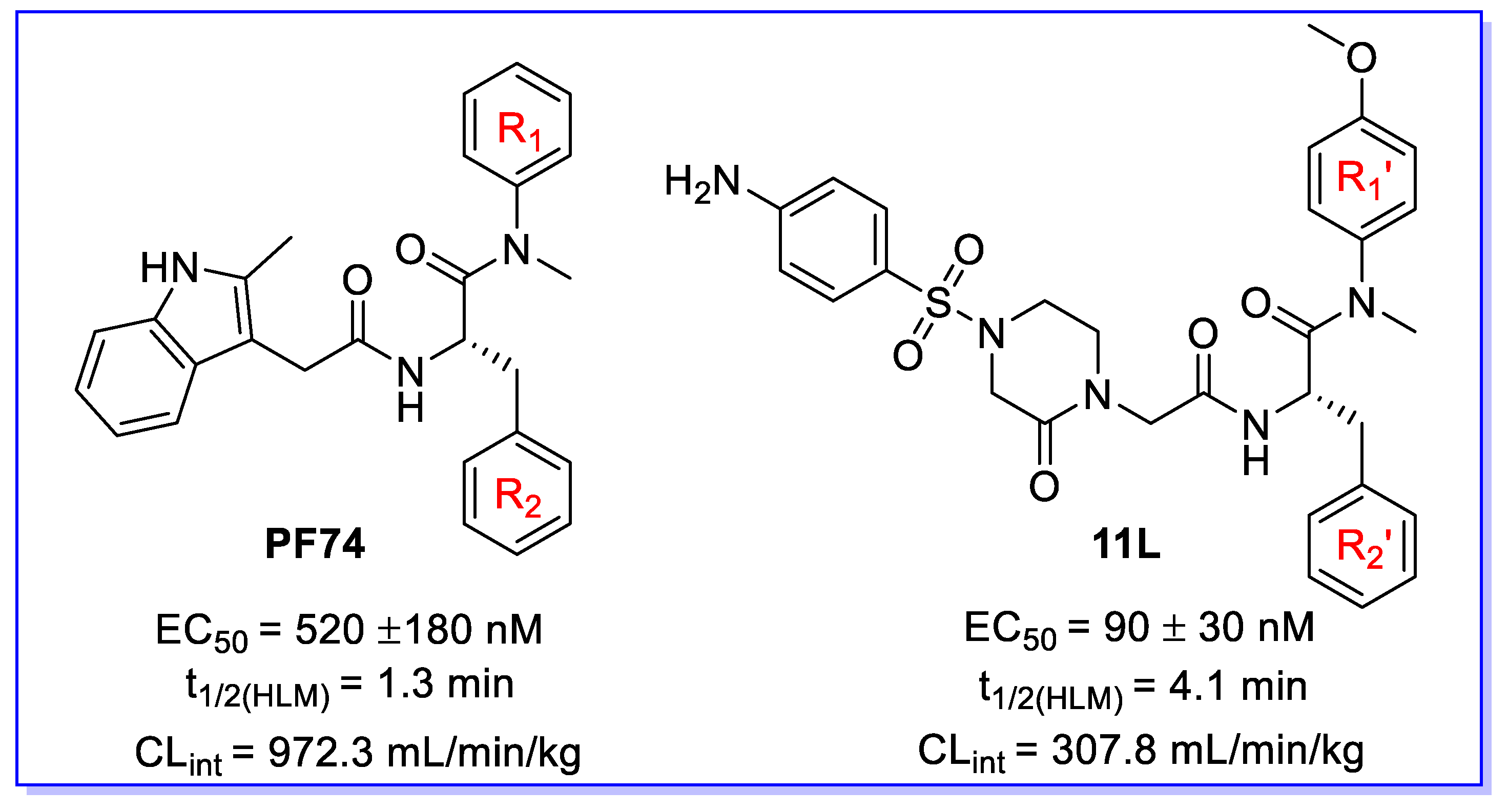 Metabolites 12 00752 g001