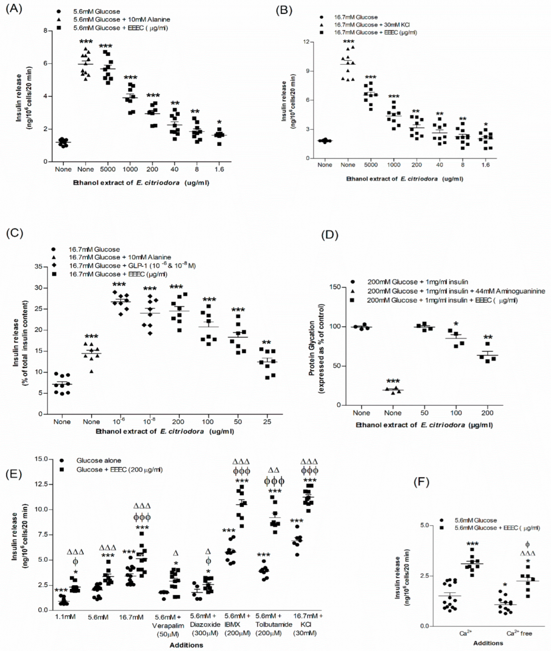 Metabolites 12 00757 g002