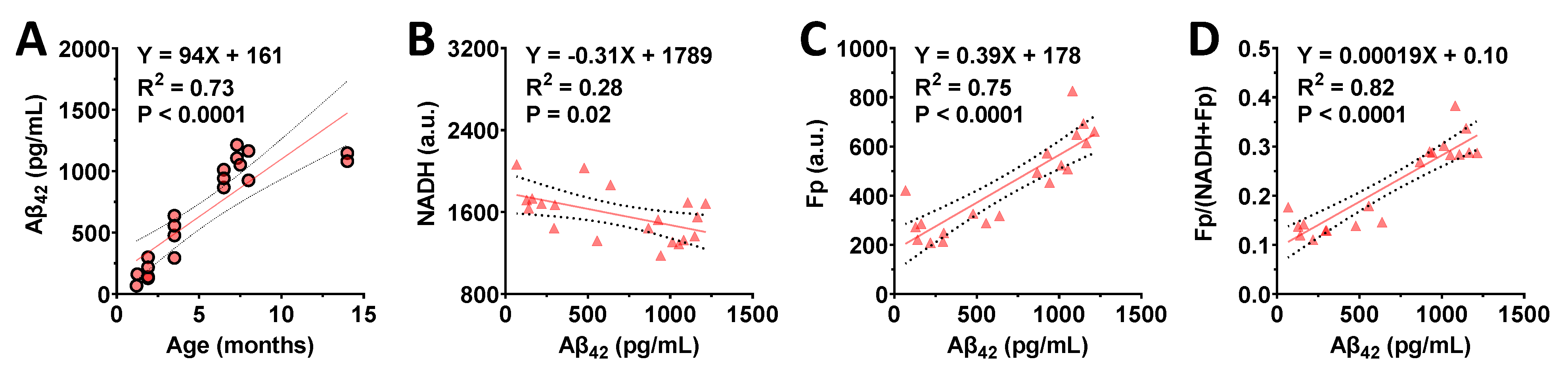 Metabolites 12 00786 g005 Metabolites 12 00786 g005