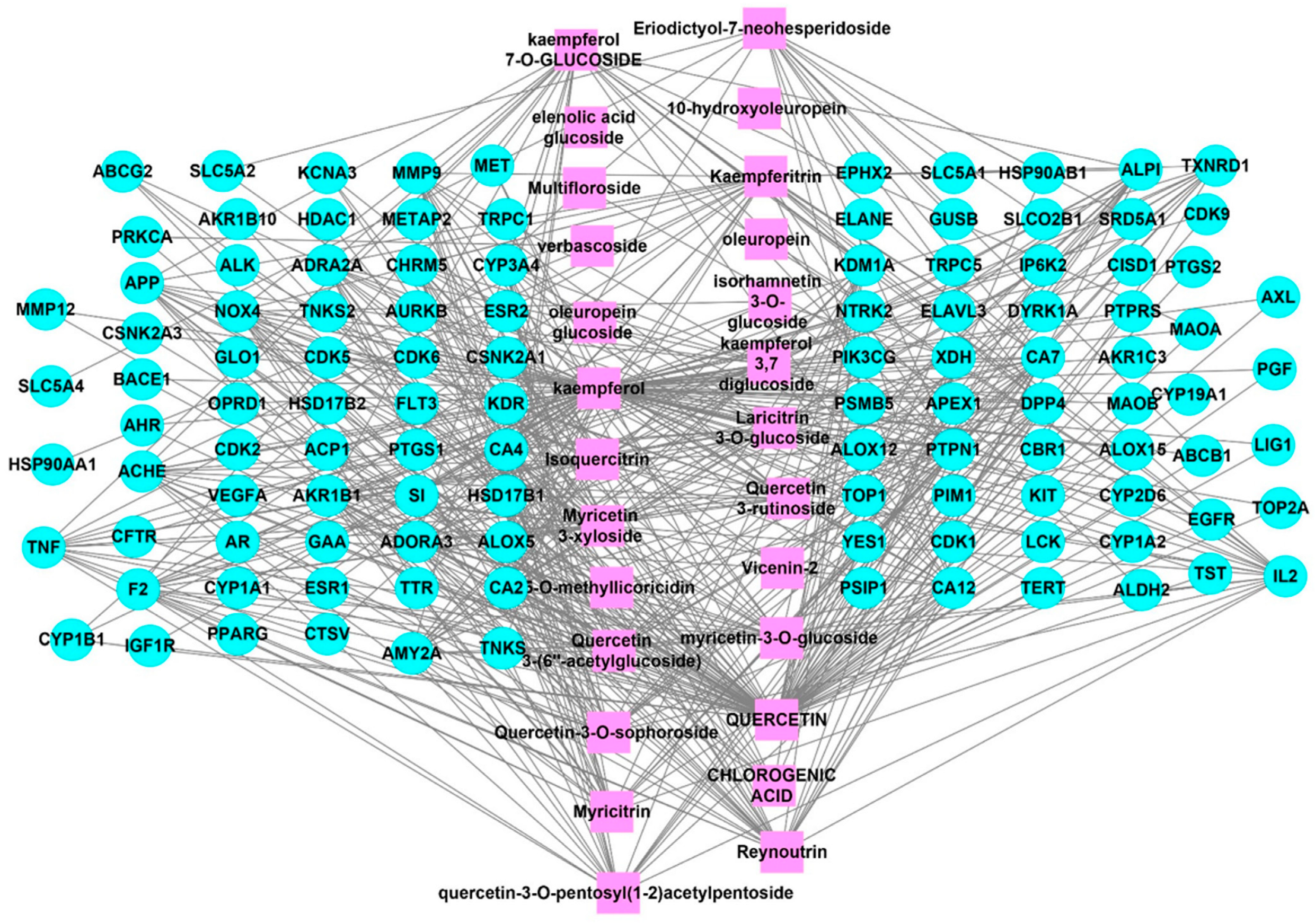 Metabolites 12 00792 g001