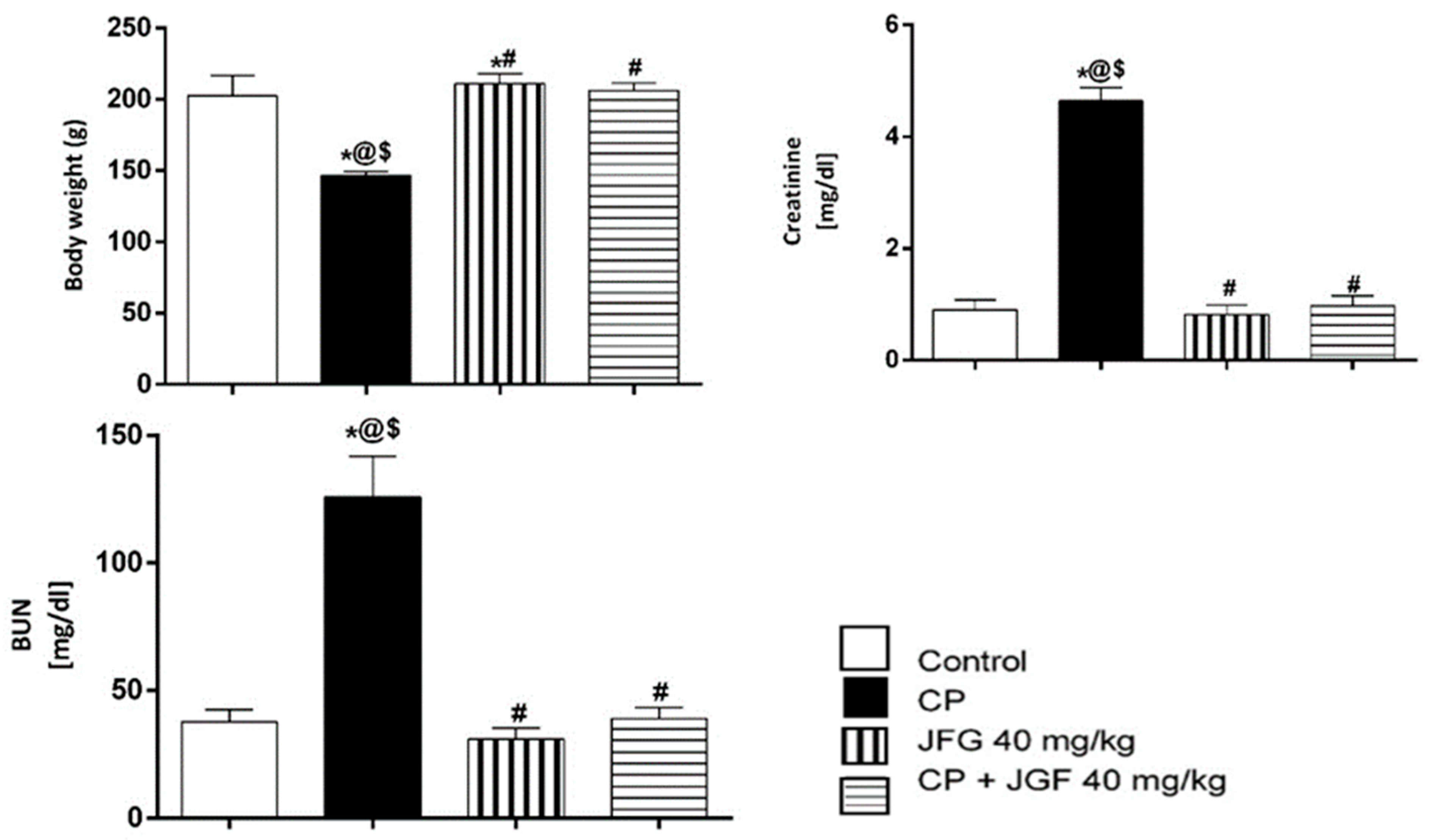 Metabolites 12 00792 g008