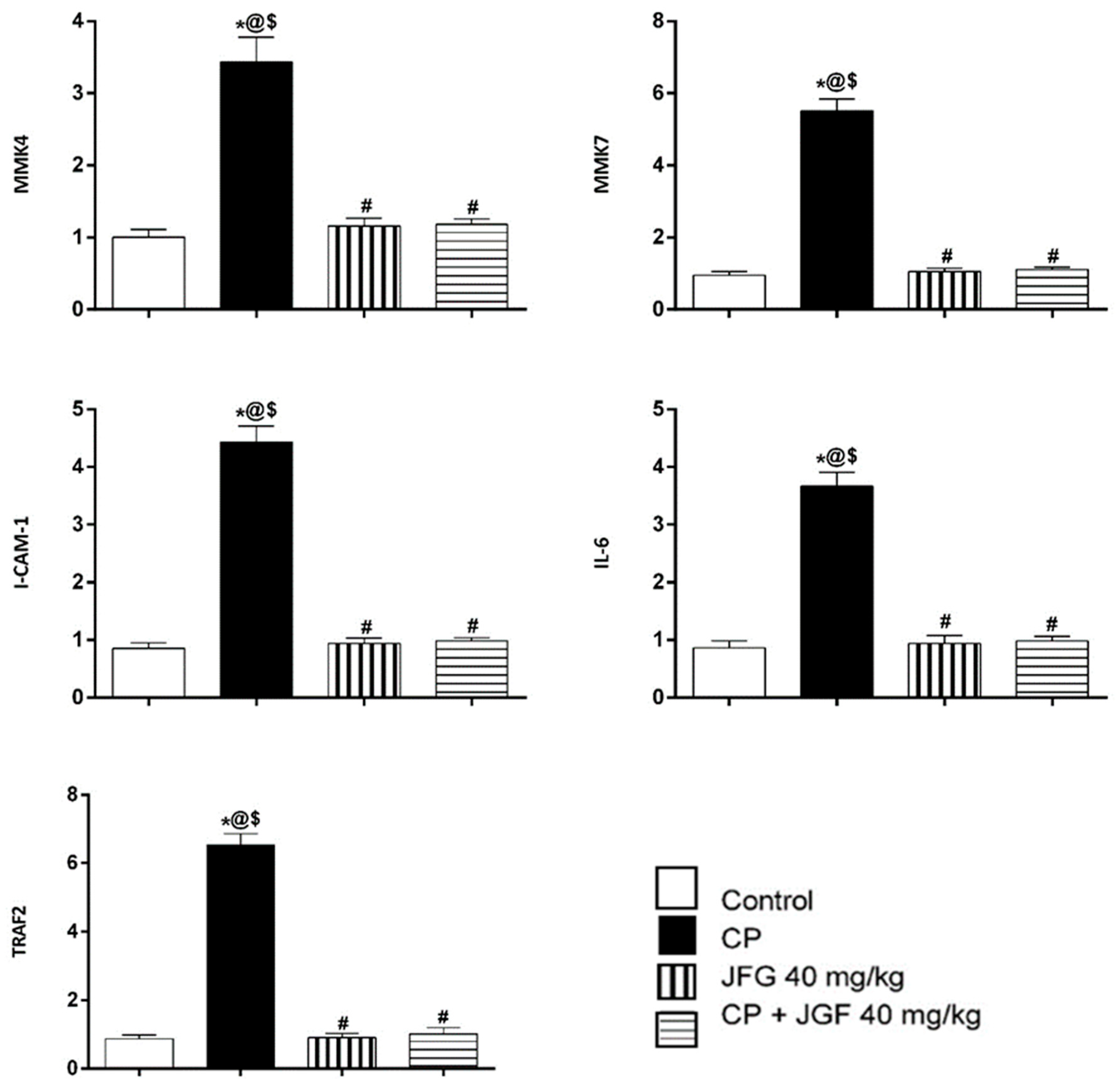 Metabolites 12 00792 g010