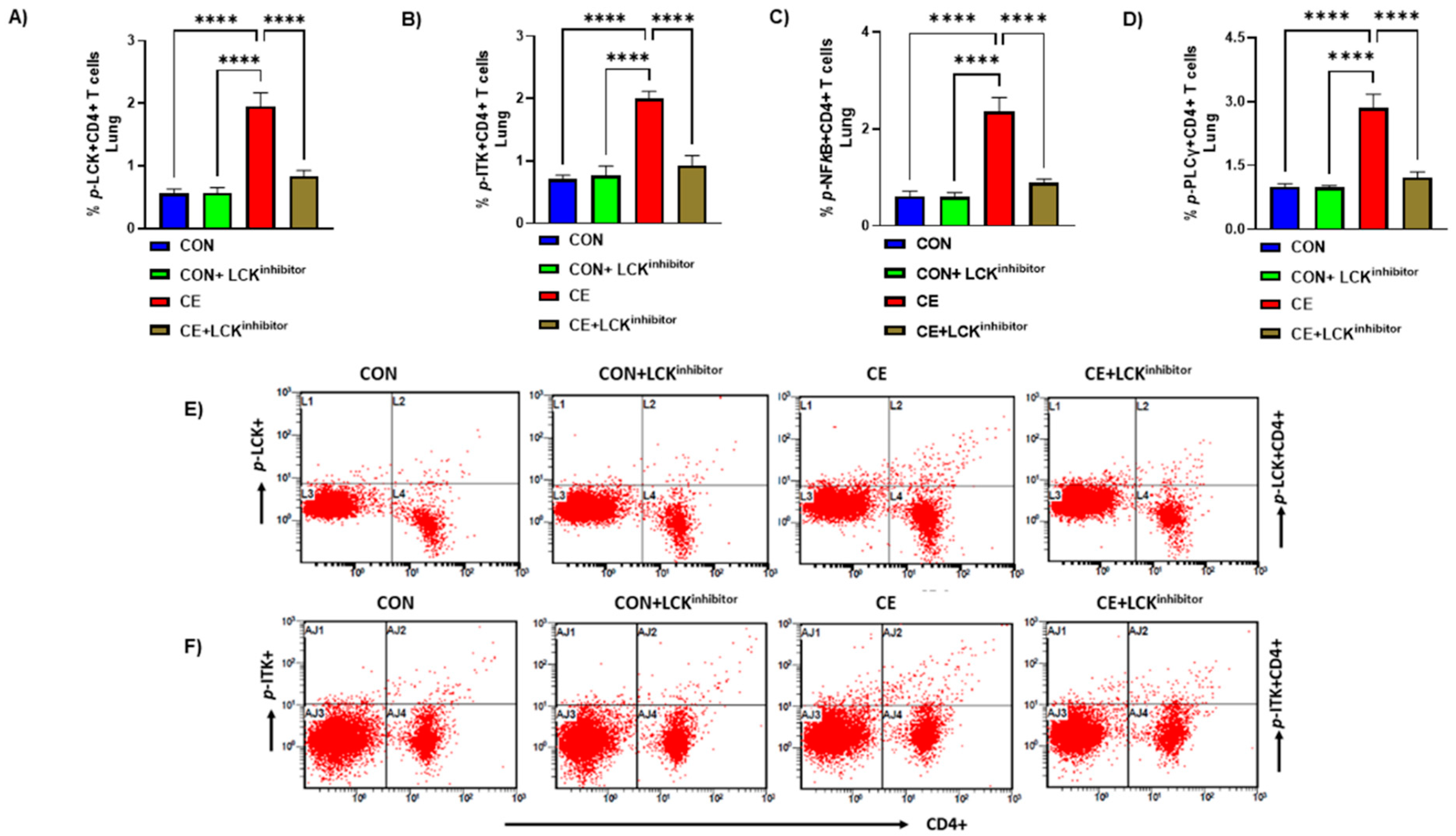 Metabolites 12 00793 g001