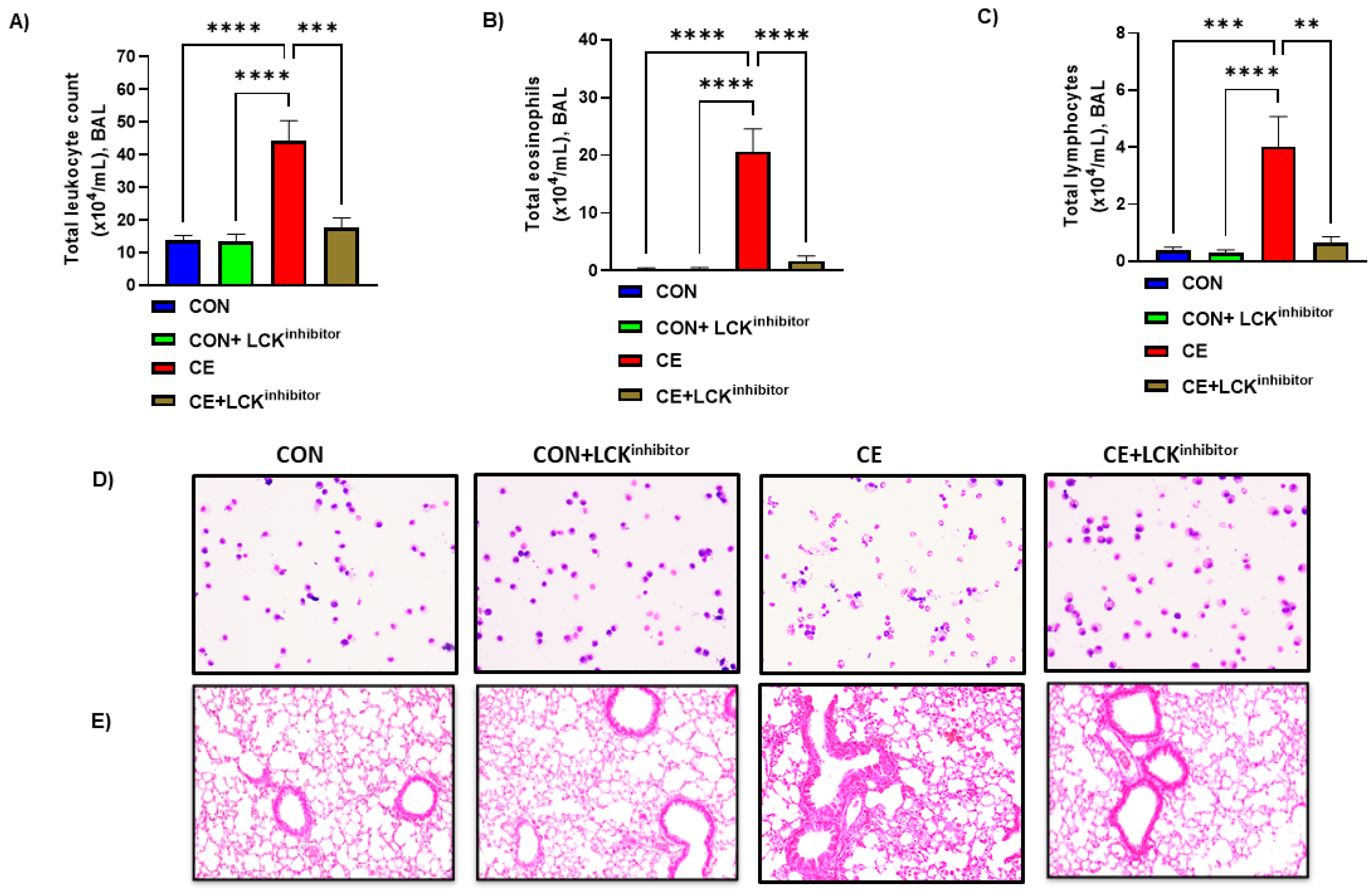Metabolites 12 00793 g002
