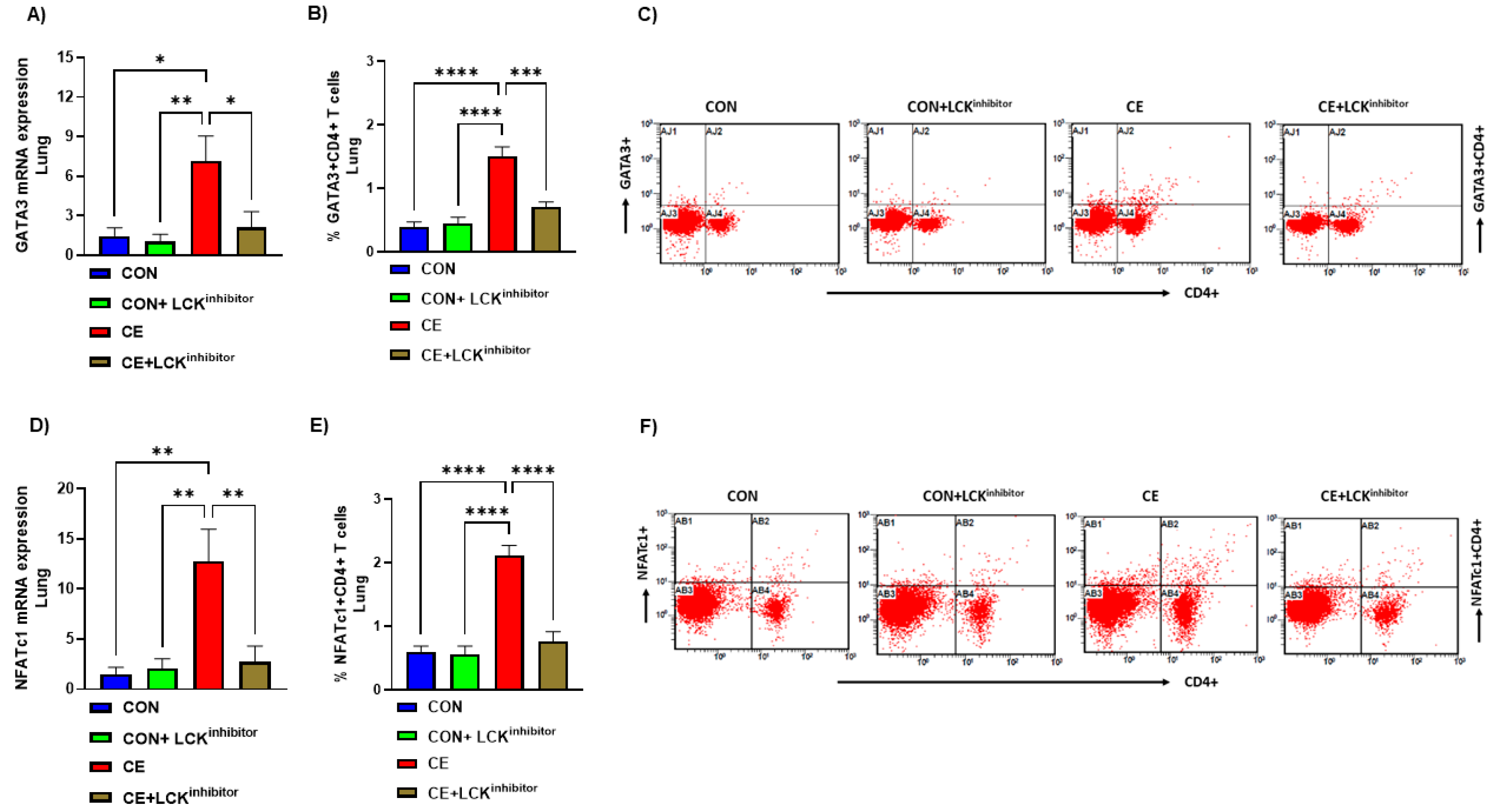 Metabolites 12 00793 g004