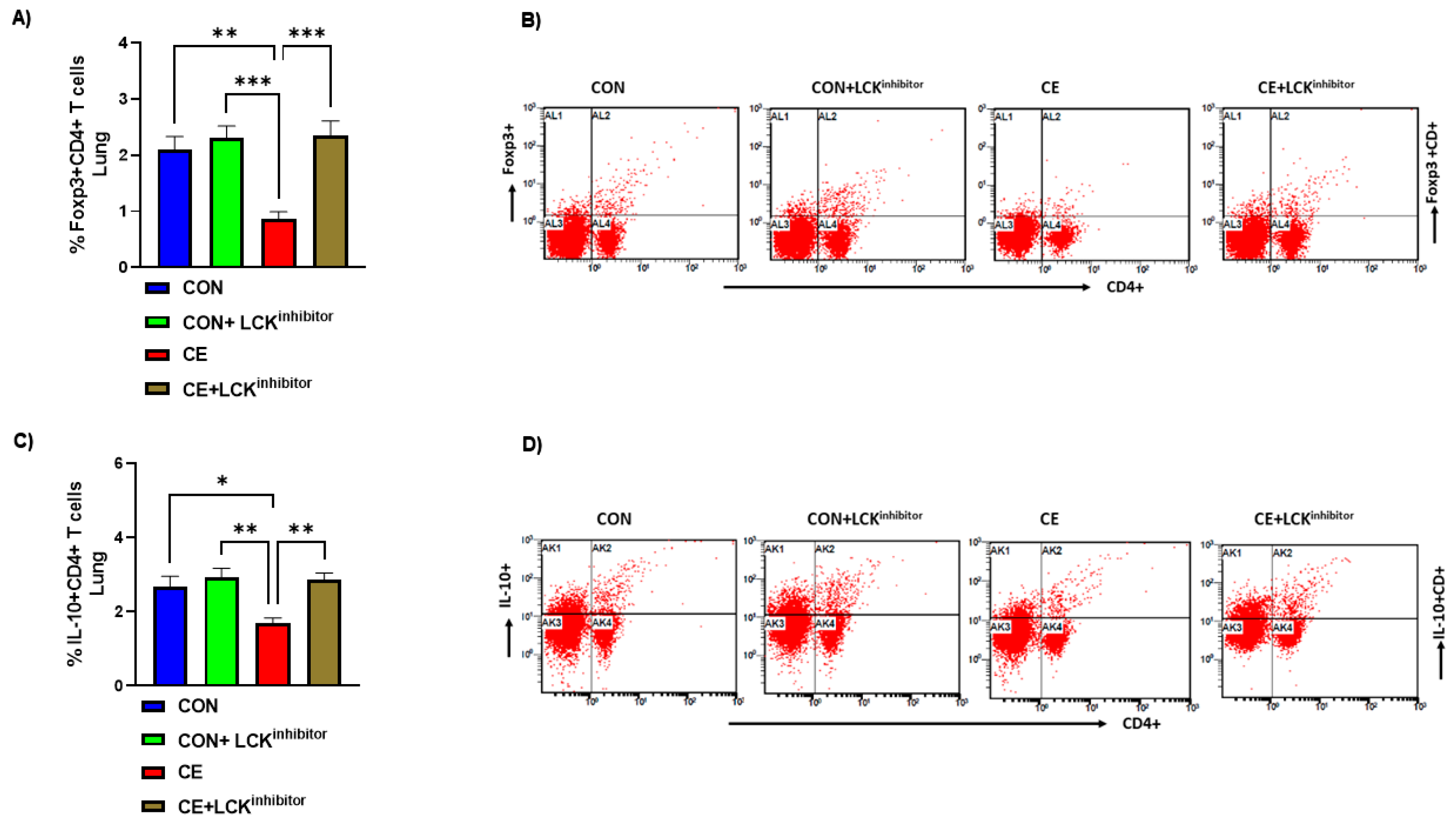 Metabolites 12 00793 g006
