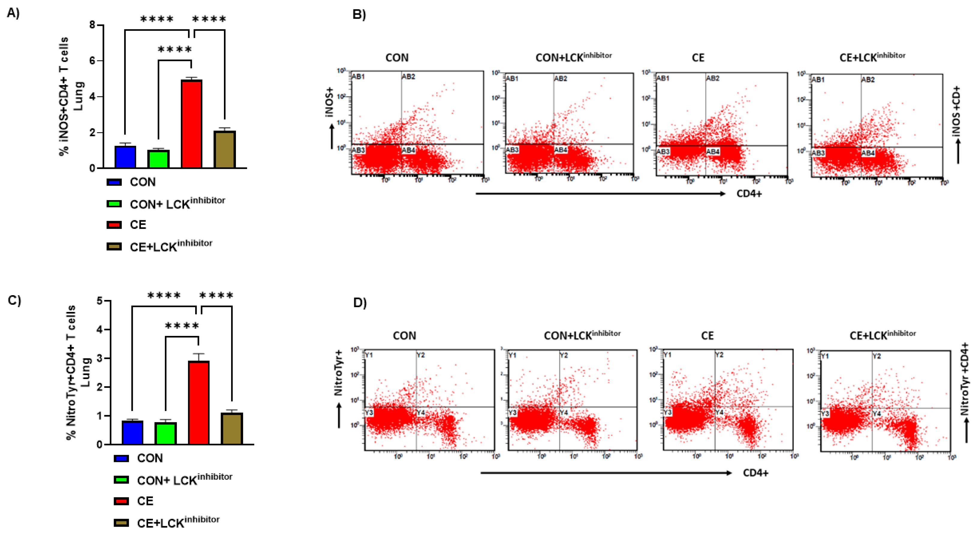 Metabolites 12 00793 g007