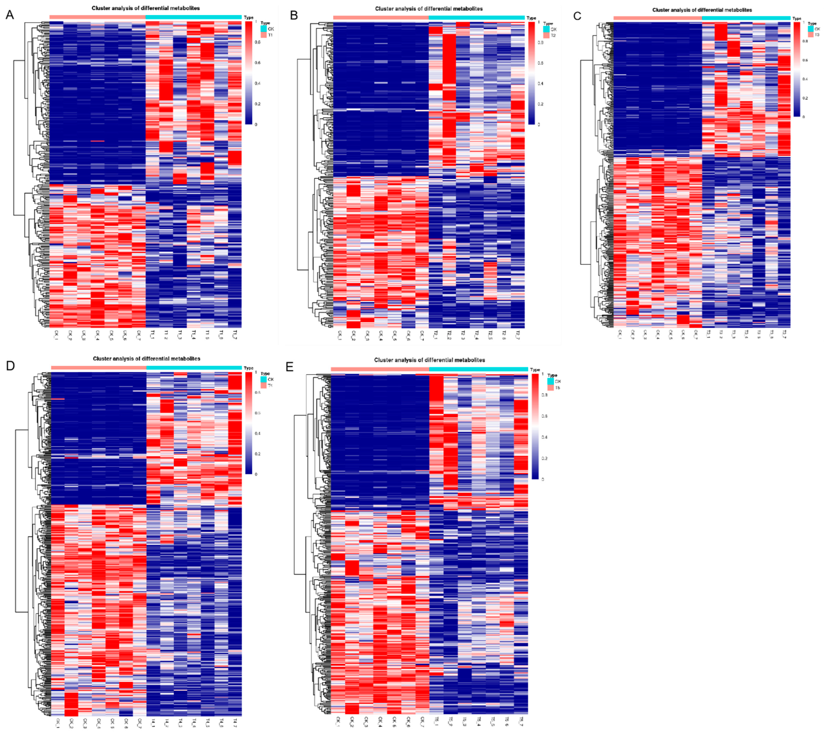 Metabolites 12 00805 g003