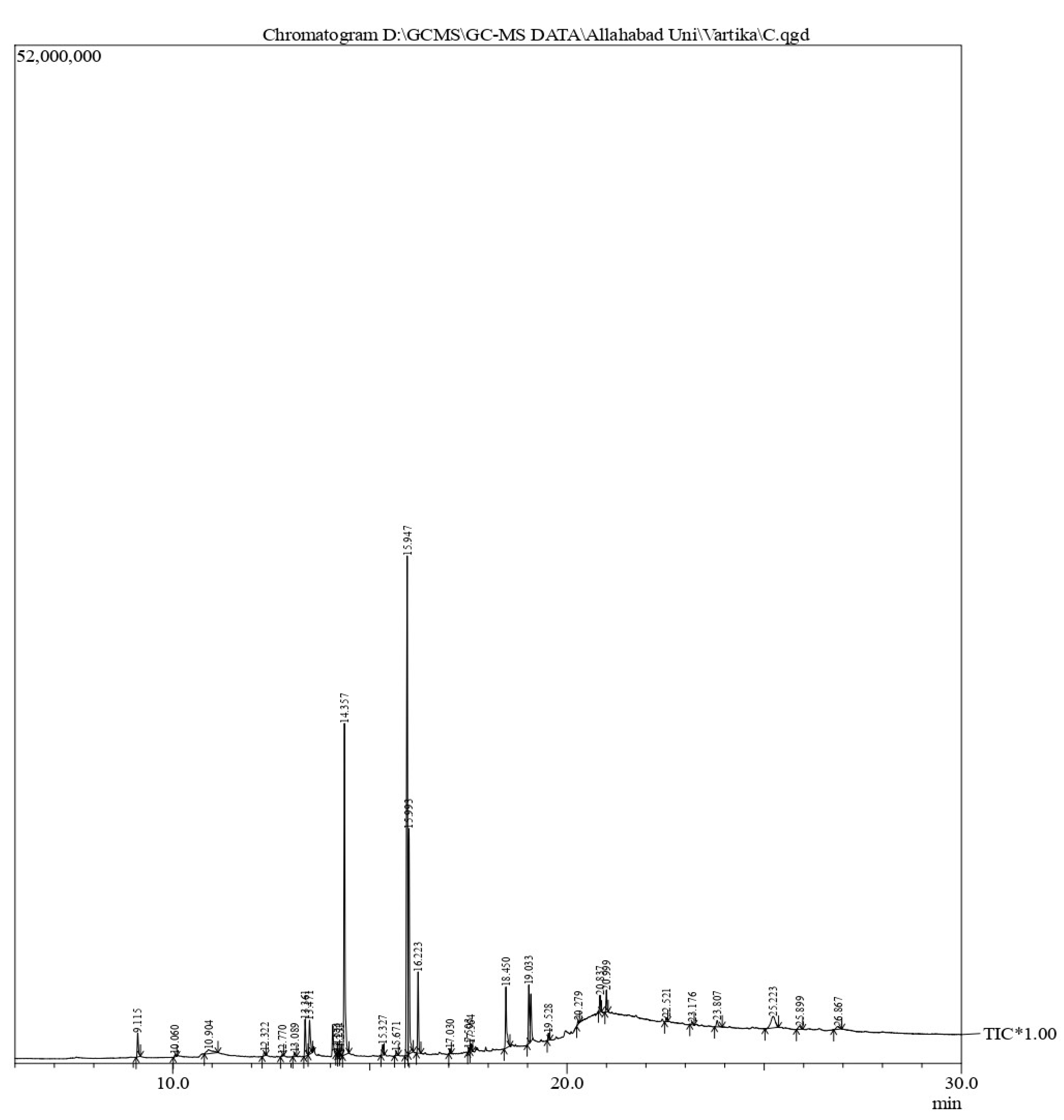 Metabolites 12 00821 g003